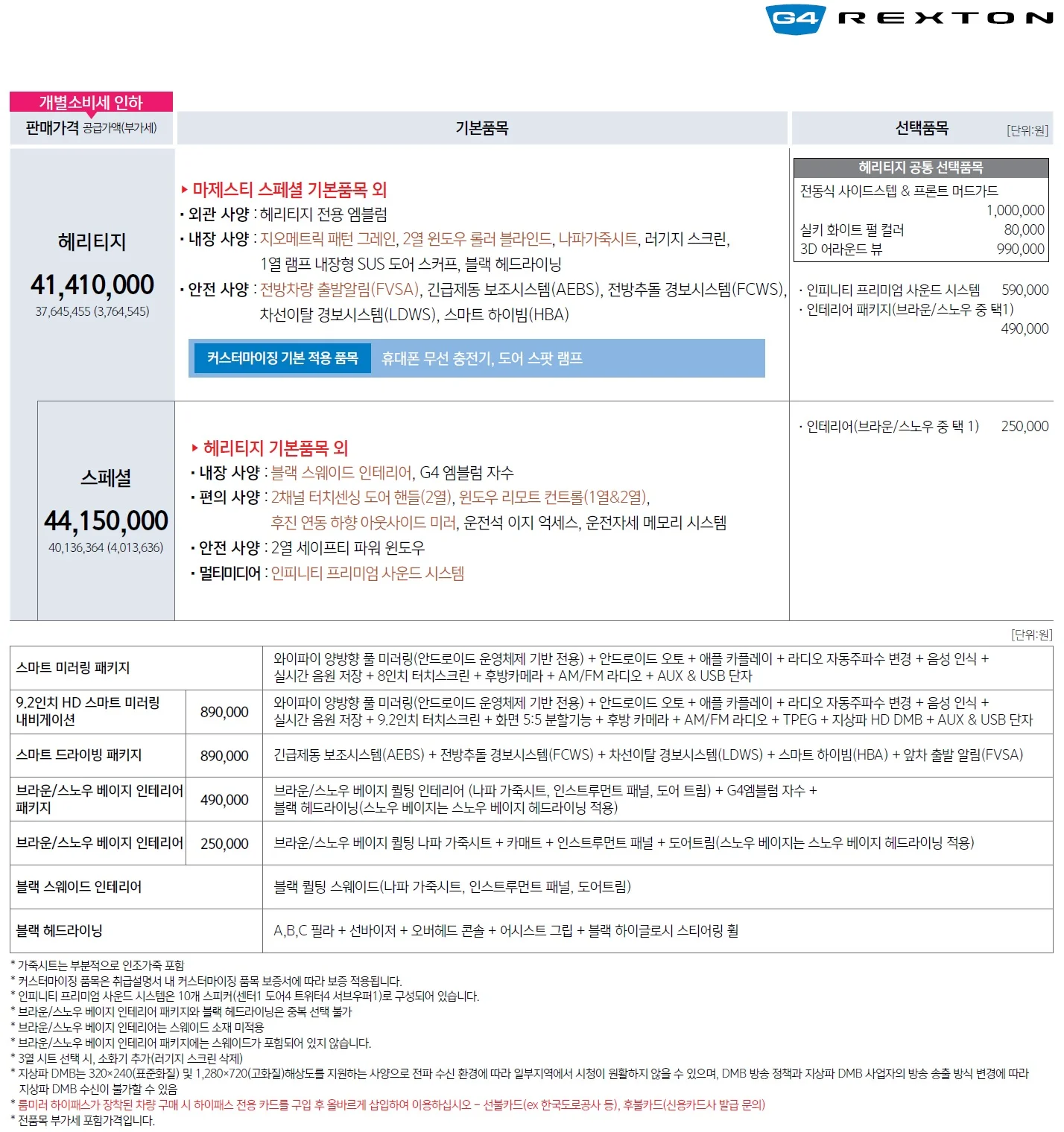 렉스턴 가격표 (디젤, 2020년형, 2023 아카이브) 2쪽