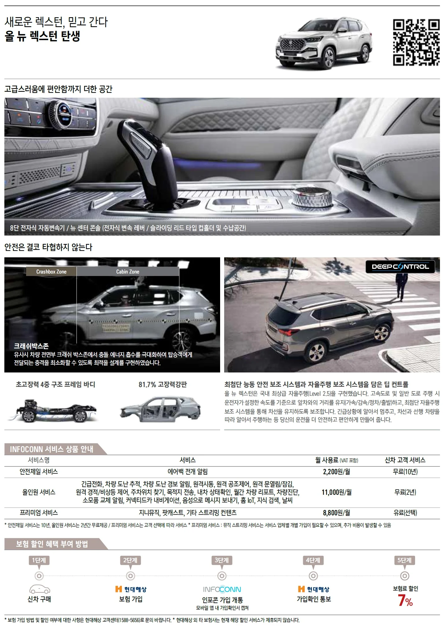 렉스턴 가격표 - 2020년 11월 4쪽