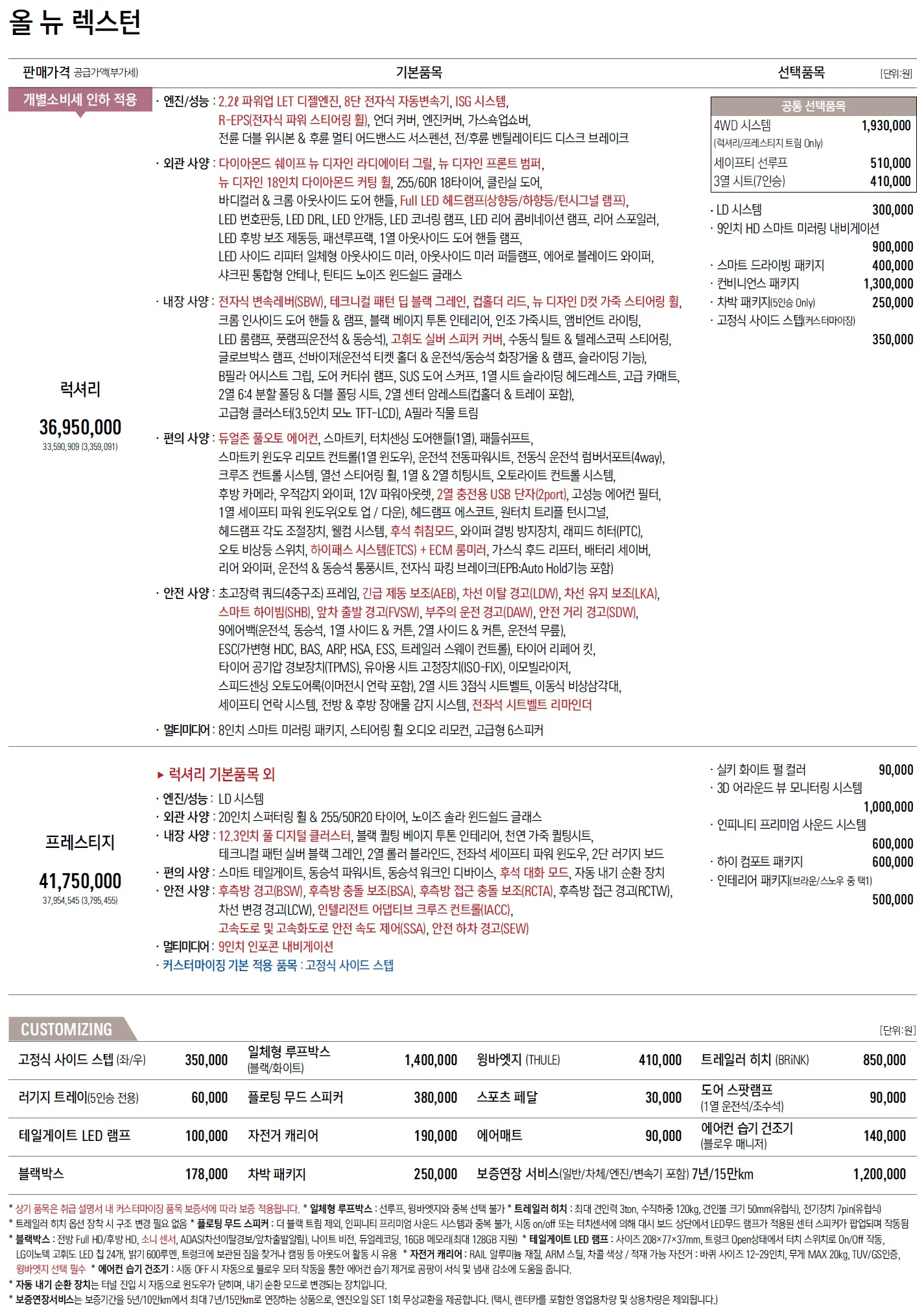 렉스턴 가격표 (디젤, 2021년형, 2023 아카이브) 1쪽