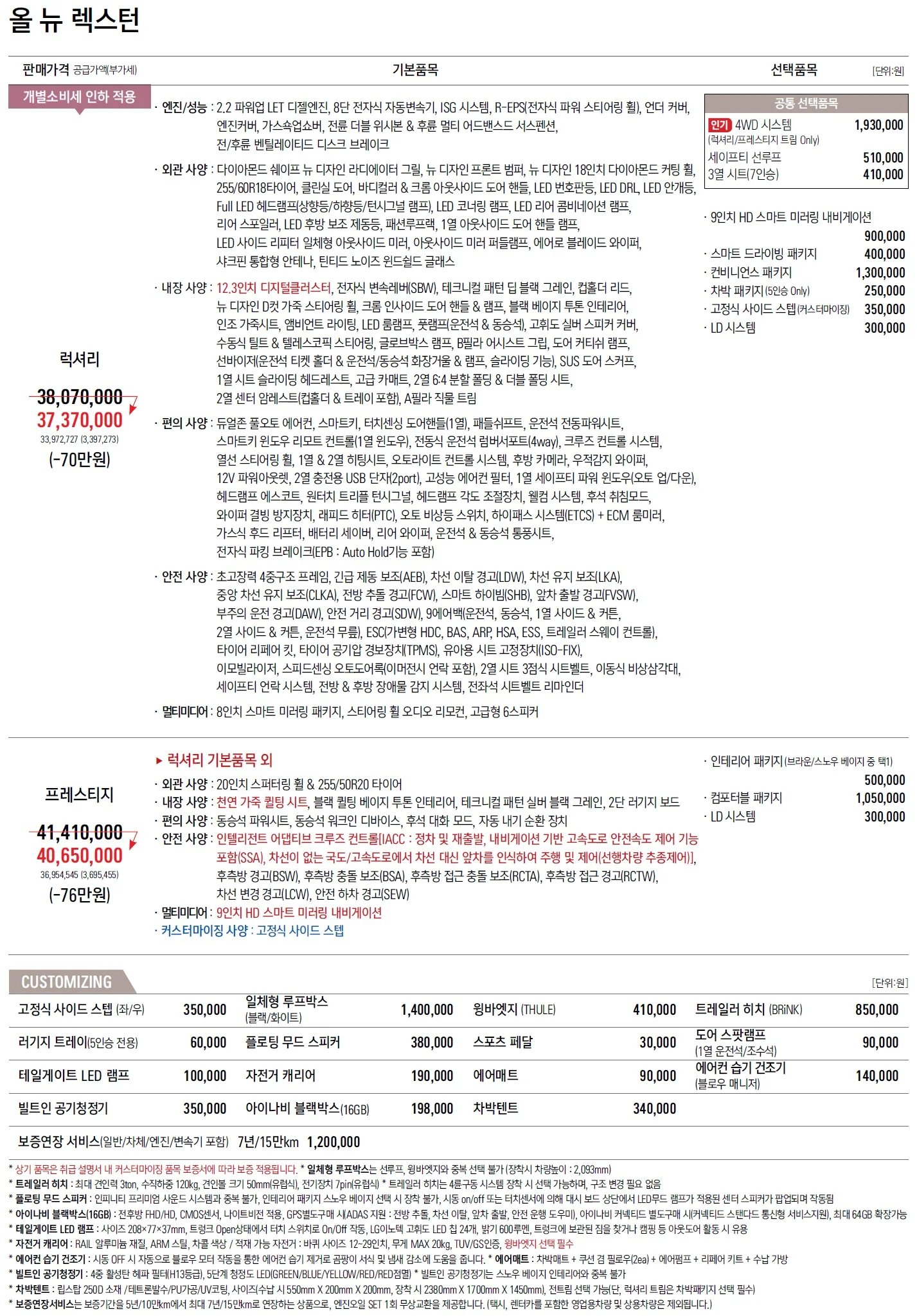 렉스턴 가격표 - 2021년 08월 1쪽