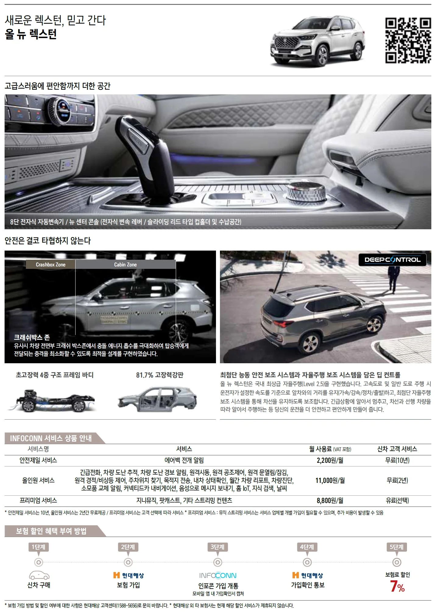 렉스턴 가격표 - 2021년 08월 4쪽