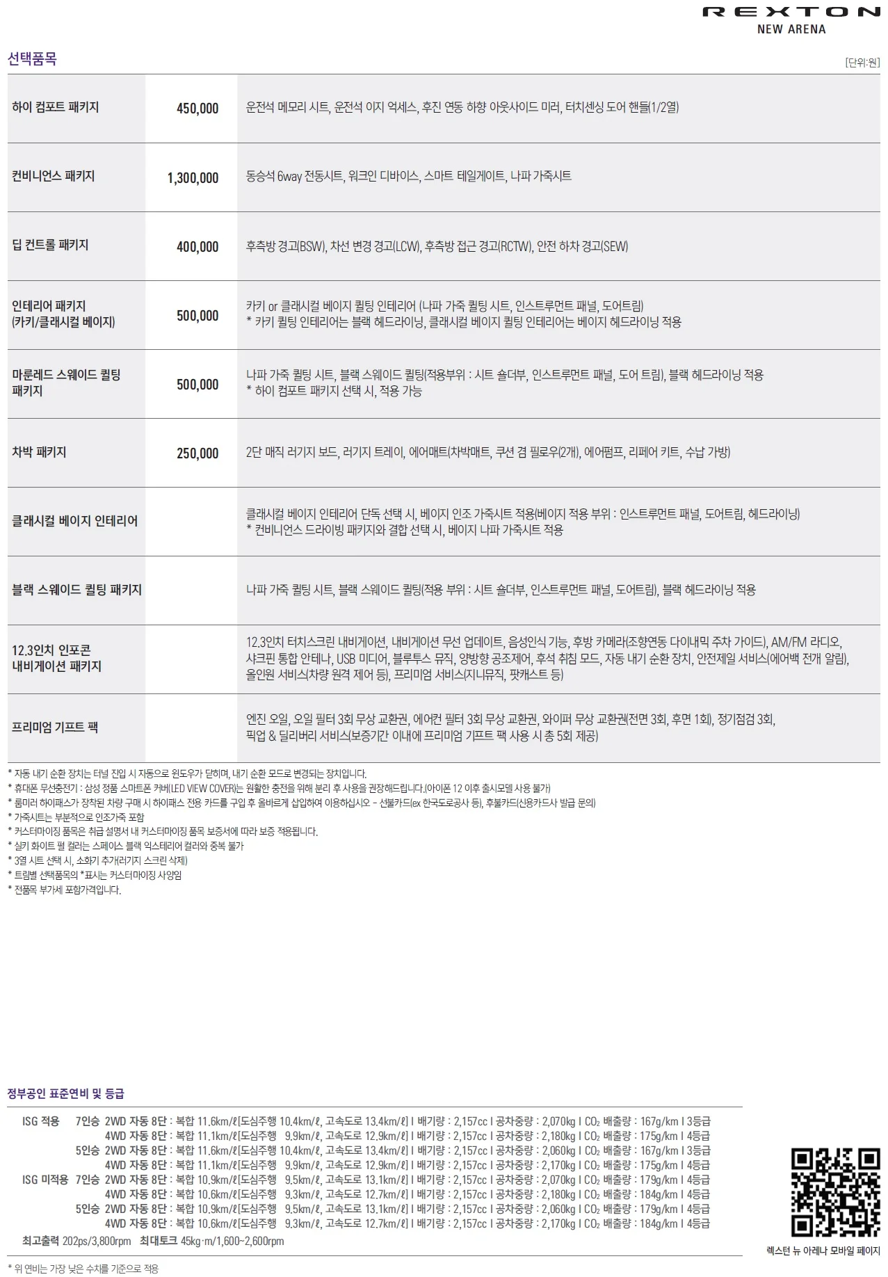 렉스턴 가격표 - 2023년 05월 2쪽