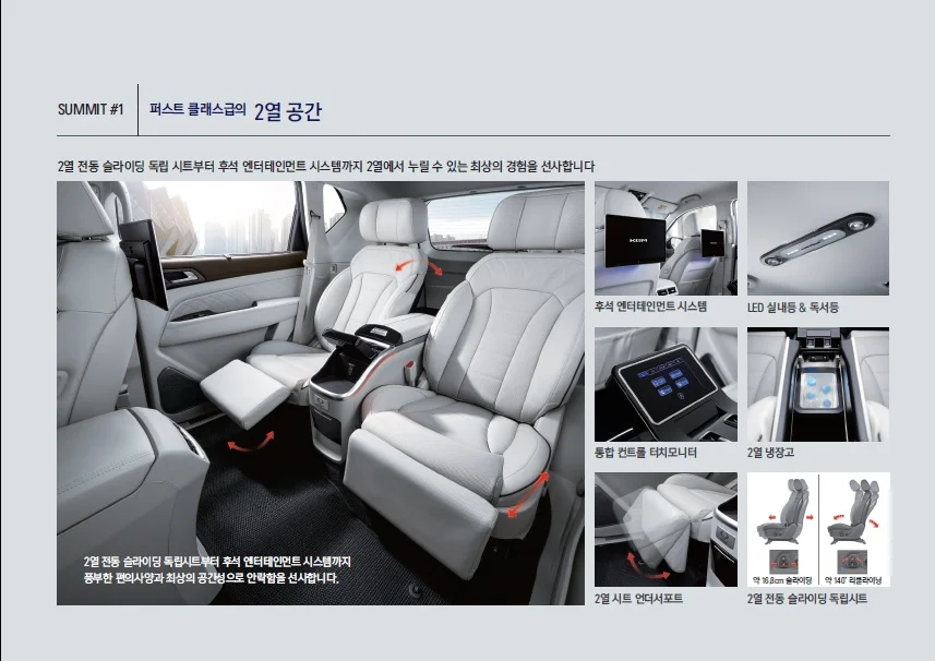 렉스턴 써밋 가격표 - 2024년 03월 4쪽