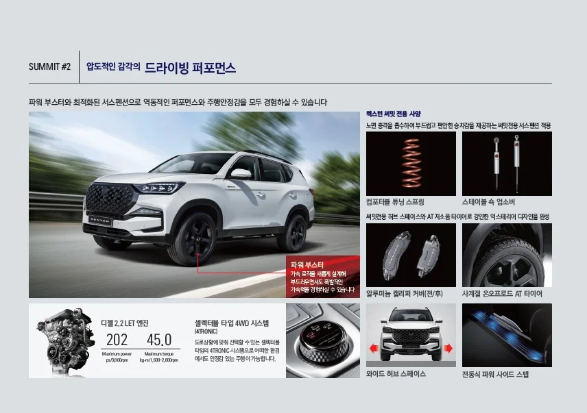 렉스턴 써밋 가격표 - 2024년 03월 5쪽
