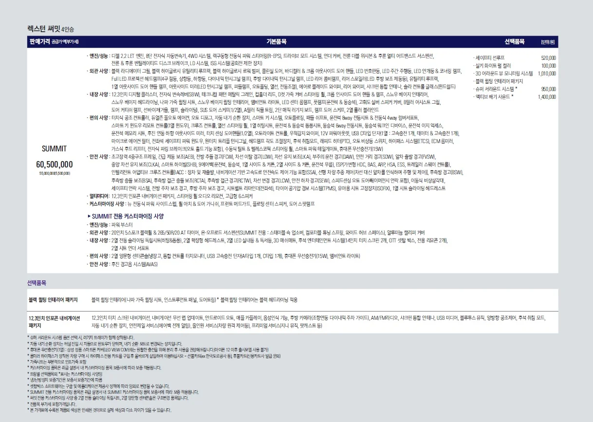 렉스턴 써밋 가격표 - 2024년 03월 7쪽