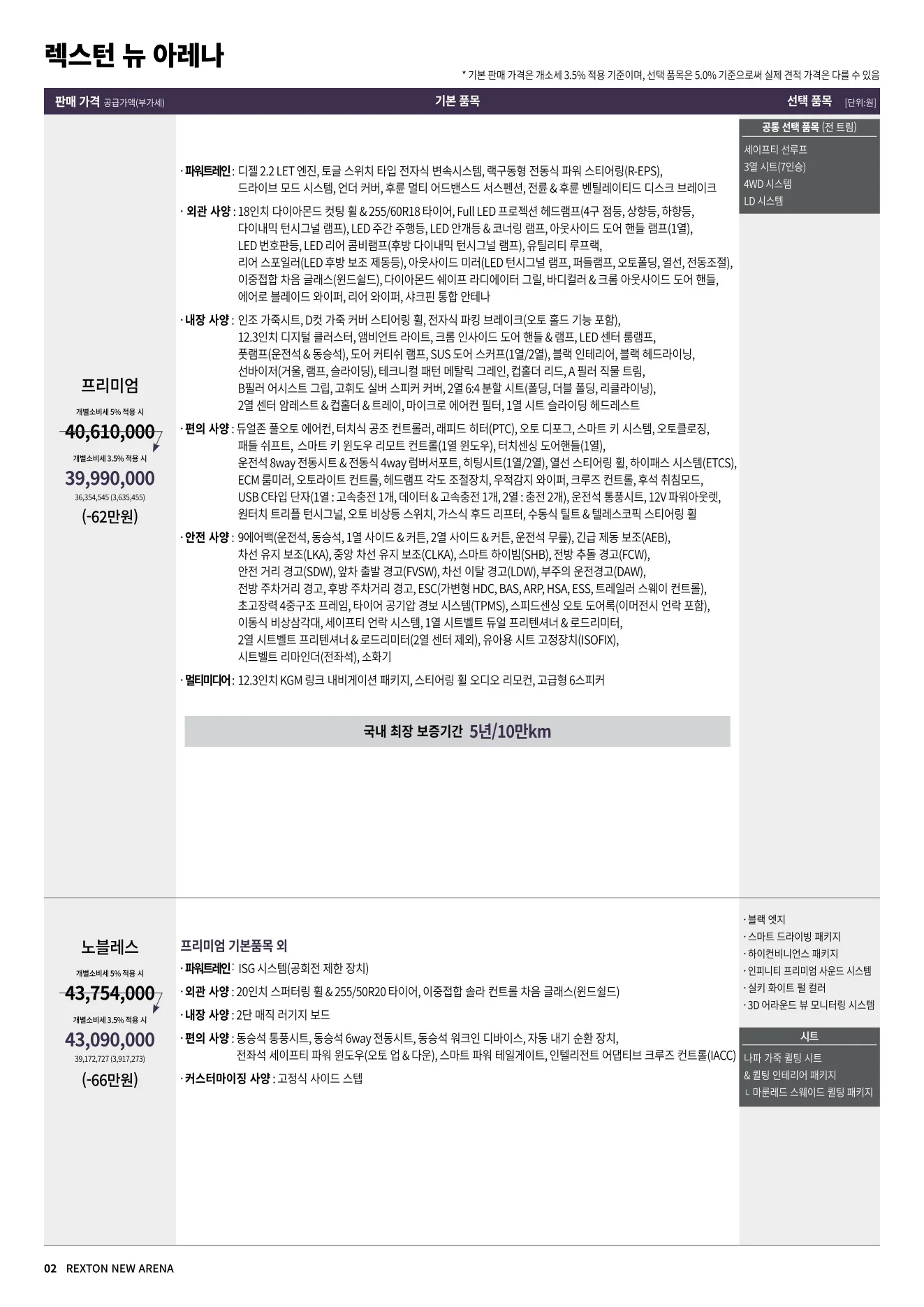 2025년 12월 렉스턴 신차가격표 1쪽