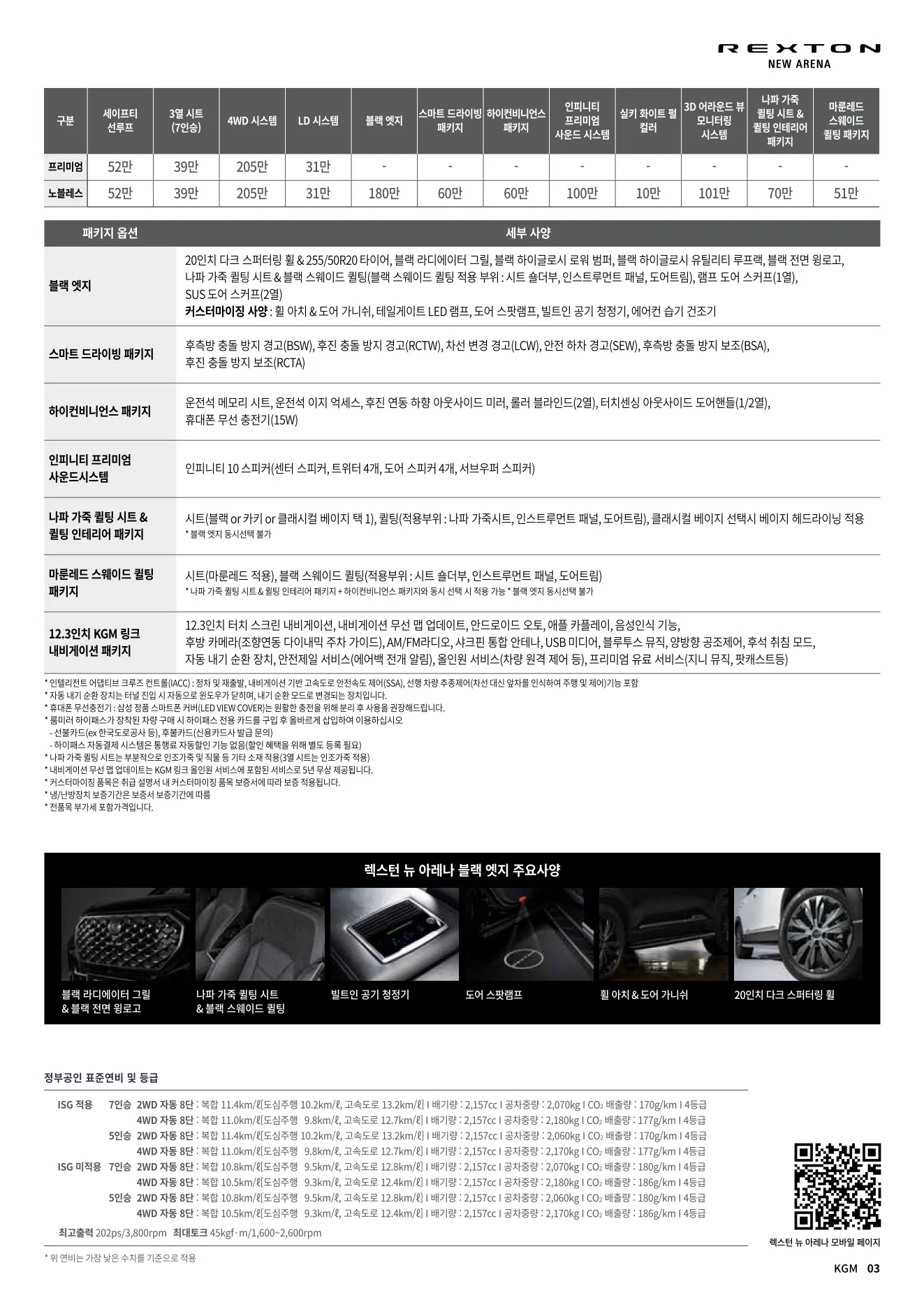 2025년 12월 렉스턴 신차가격표 2쪽