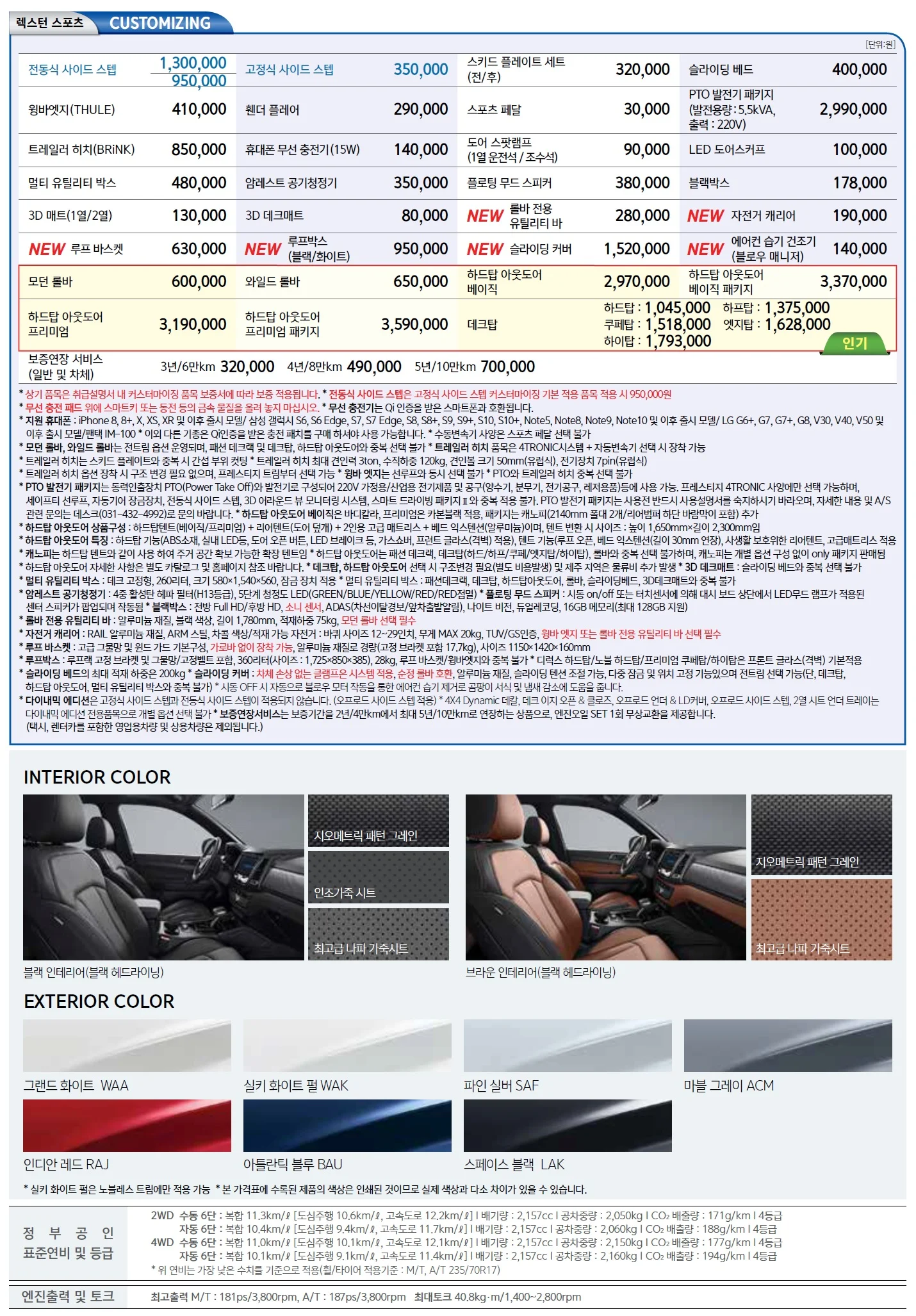 렉스턴 스포츠 가격표 - 2020년 07월 3쪽