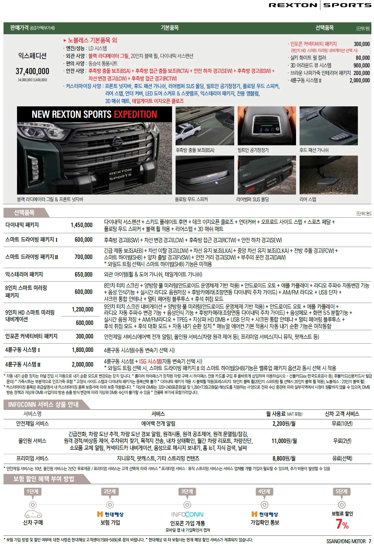 렉스턴 스포츠 가격표 - 2022년 06월 2쪽