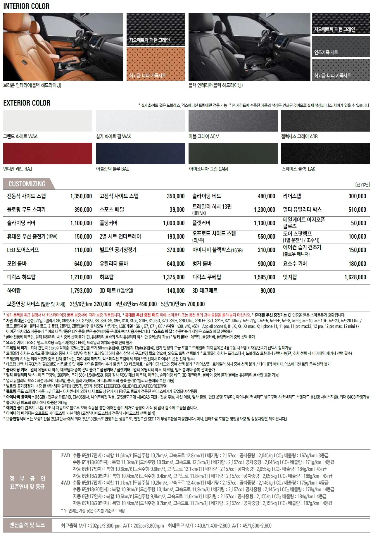 렉스턴 스포츠 가격표 - 2022년 06월 3쪽