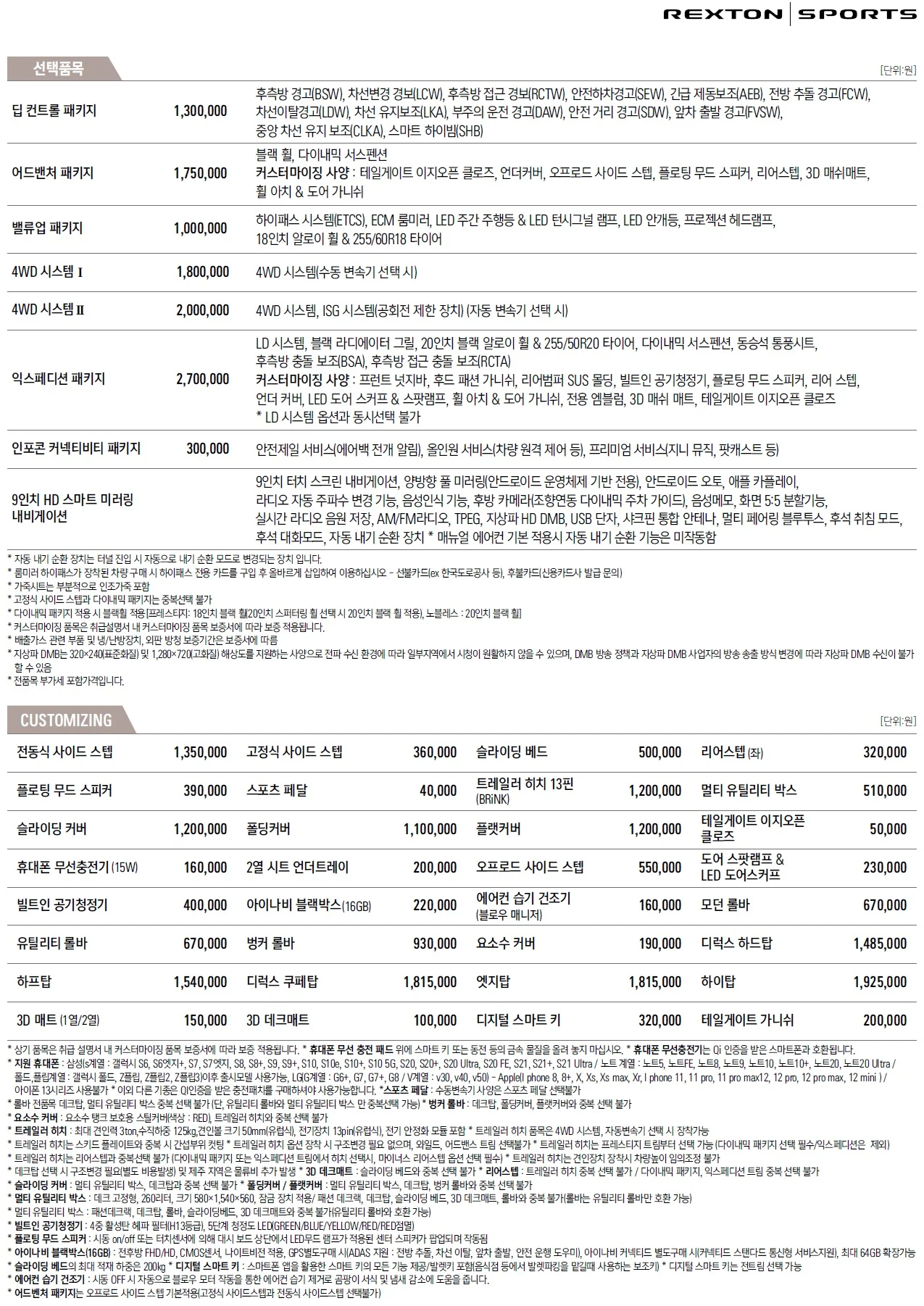 렉스턴 스포츠 가격표 - 2023년 01월 2쪽