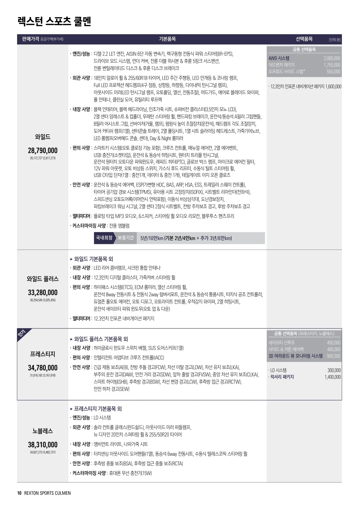 2024년 6월 렉스턴 스포츠 신차가격표 1쪽