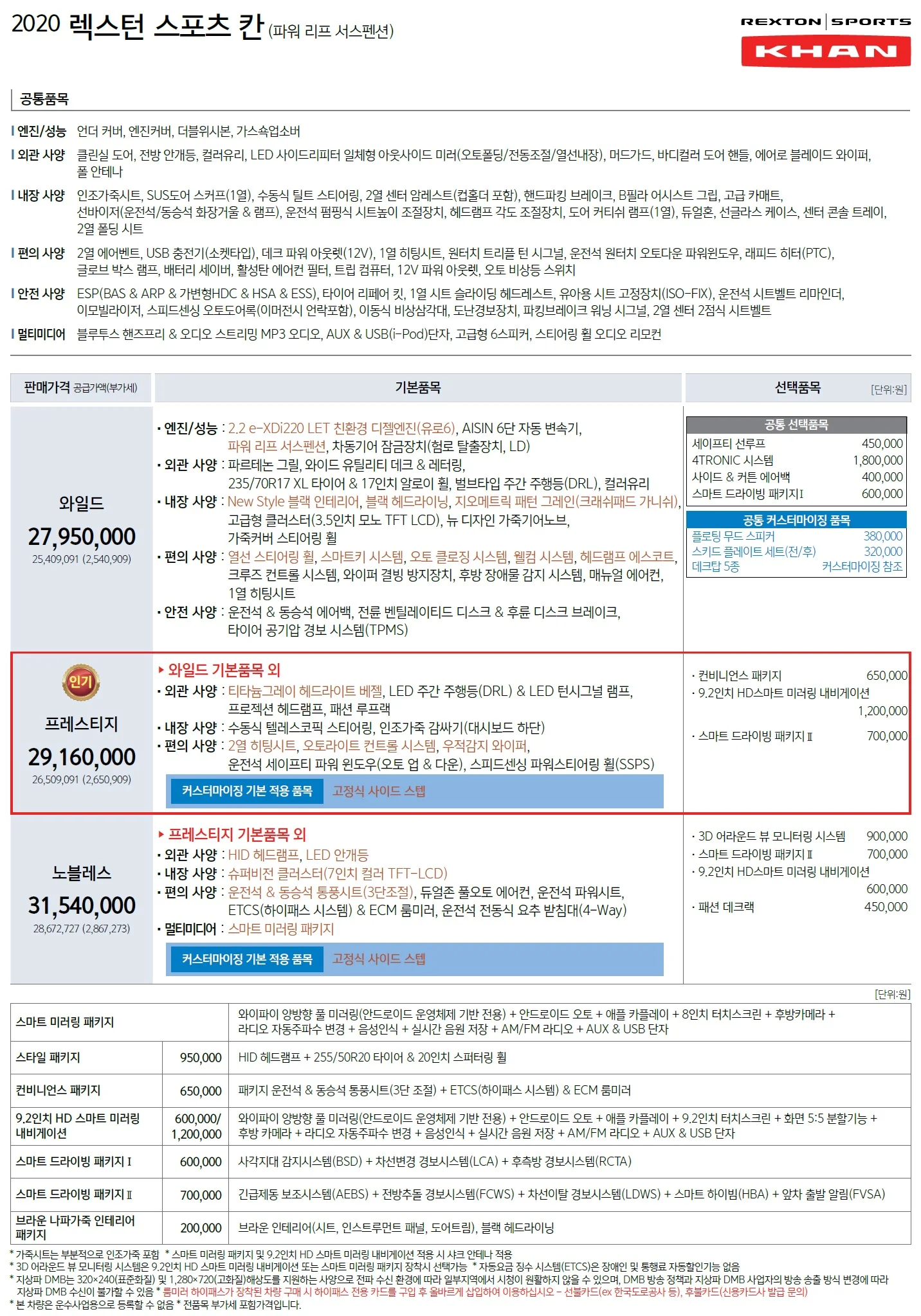 렉스턴스포츠 칸 가격표 - 2019년 09월 2쪽