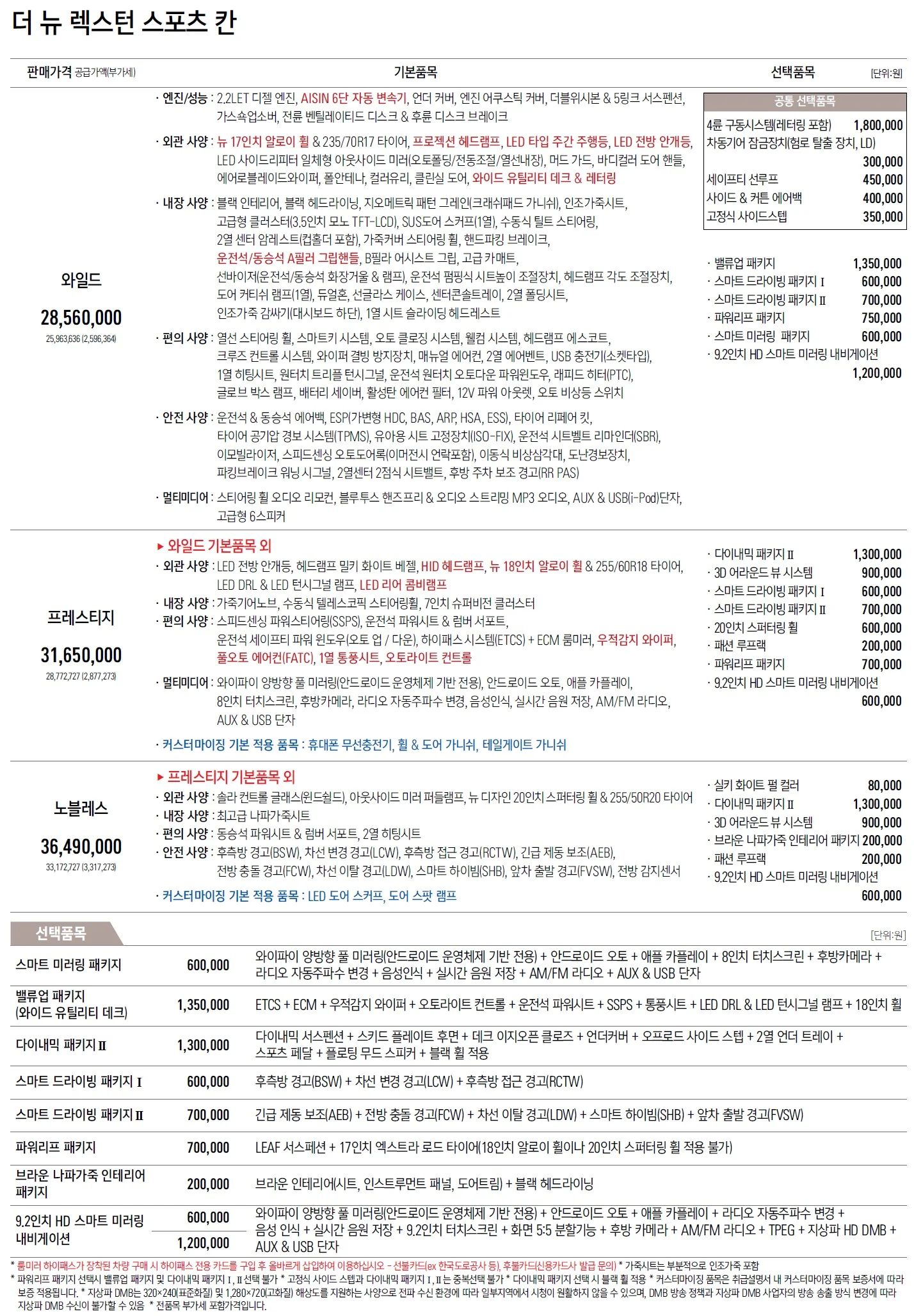 렉스턴스포츠 칸 가격표 - 2021년 04월 1쪽