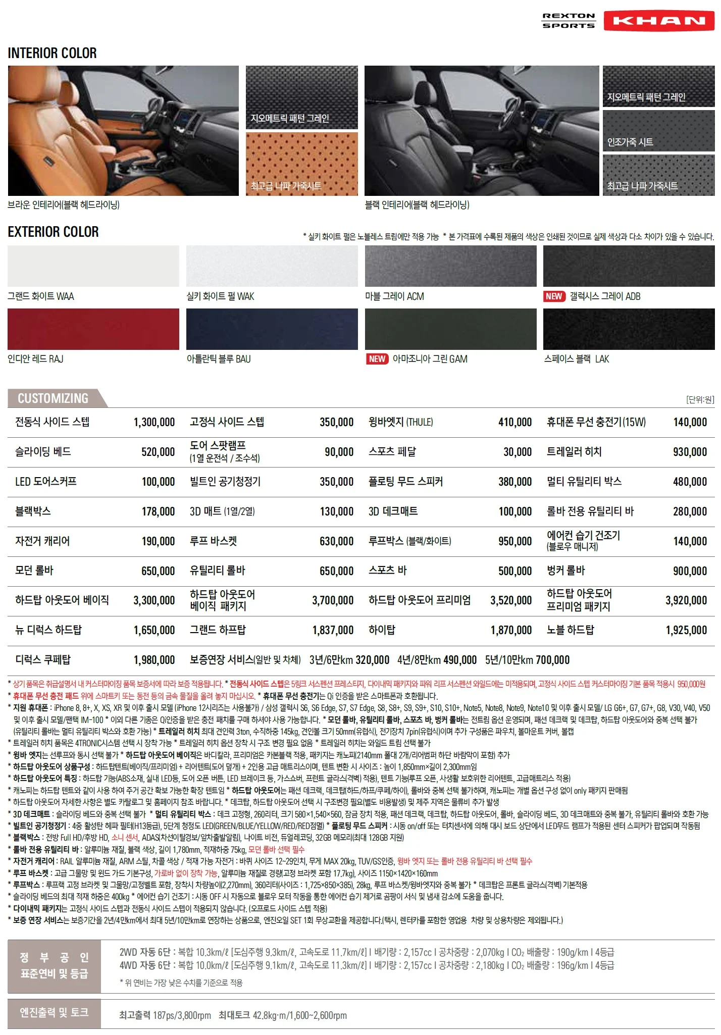 렉스턴스포츠 칸 가격표 - 2021년 04월 2쪽