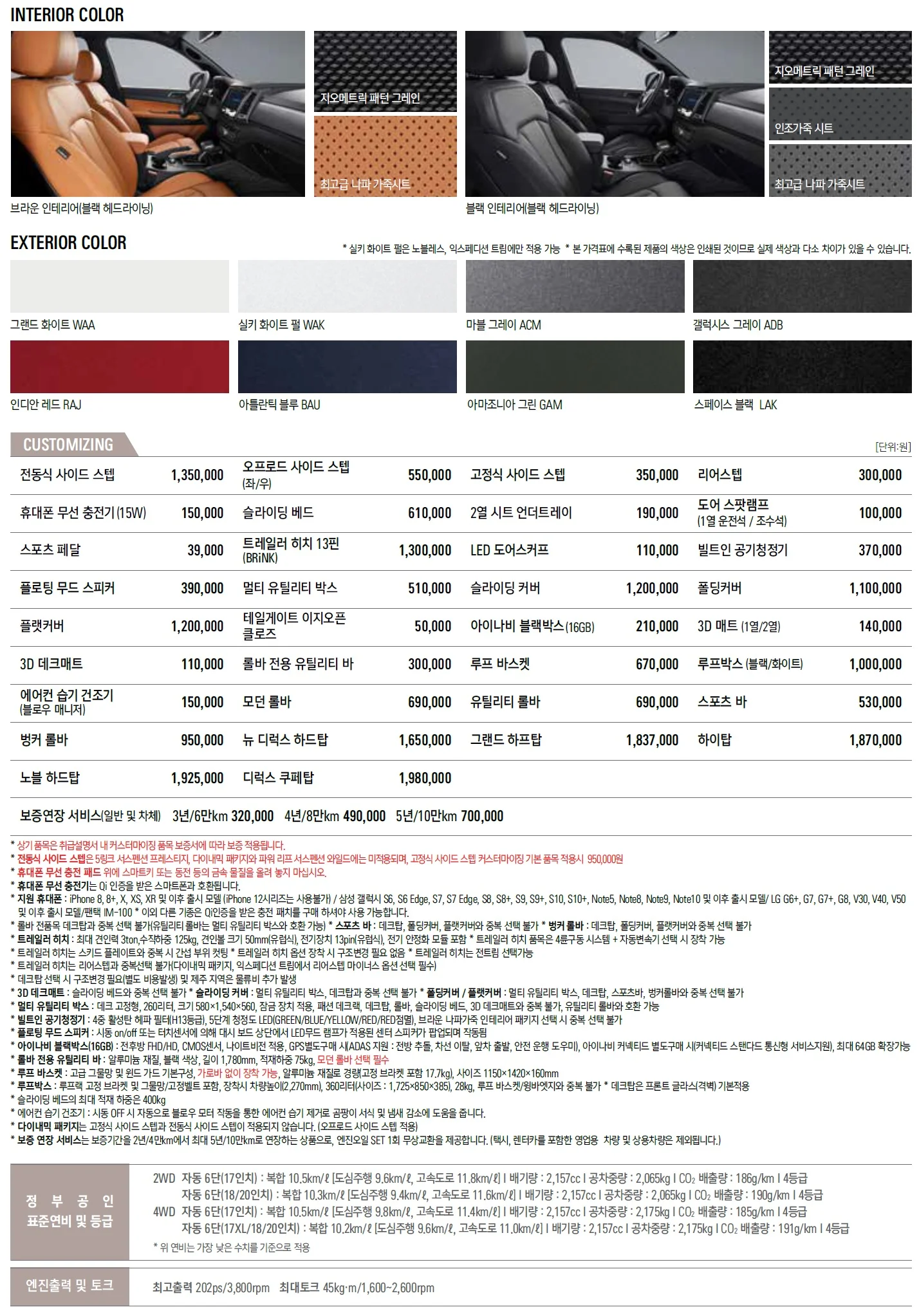 렉스턴스포츠 칸 가격표 - 2022년 01월 3쪽