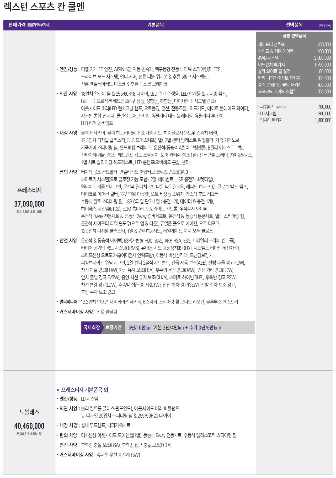 렉스턴스포츠 칸 가격표 - 2023년 05월 5쪽