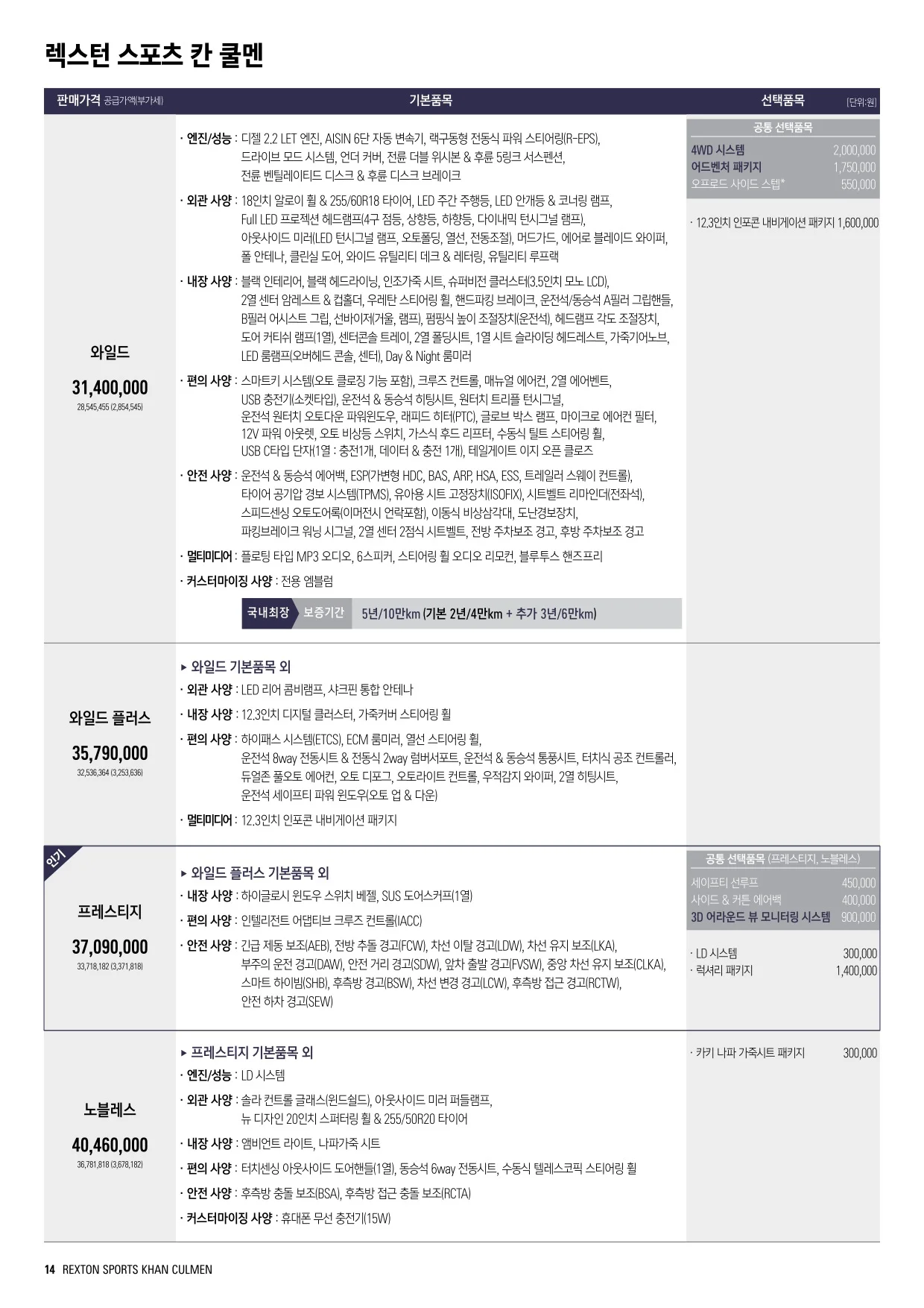 2024년 6월 렉스턴 스포츠 칸 신차가격표 1쪽