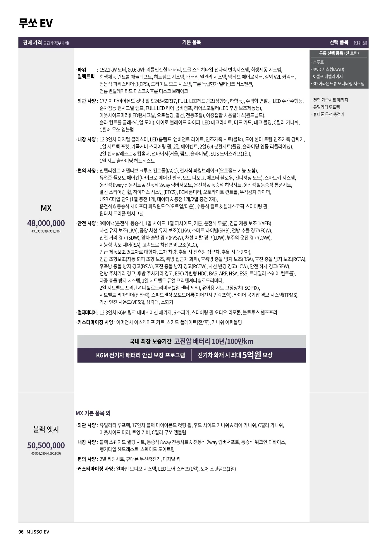 2026년 6월 무쏘EV 신차가격표 1쪽