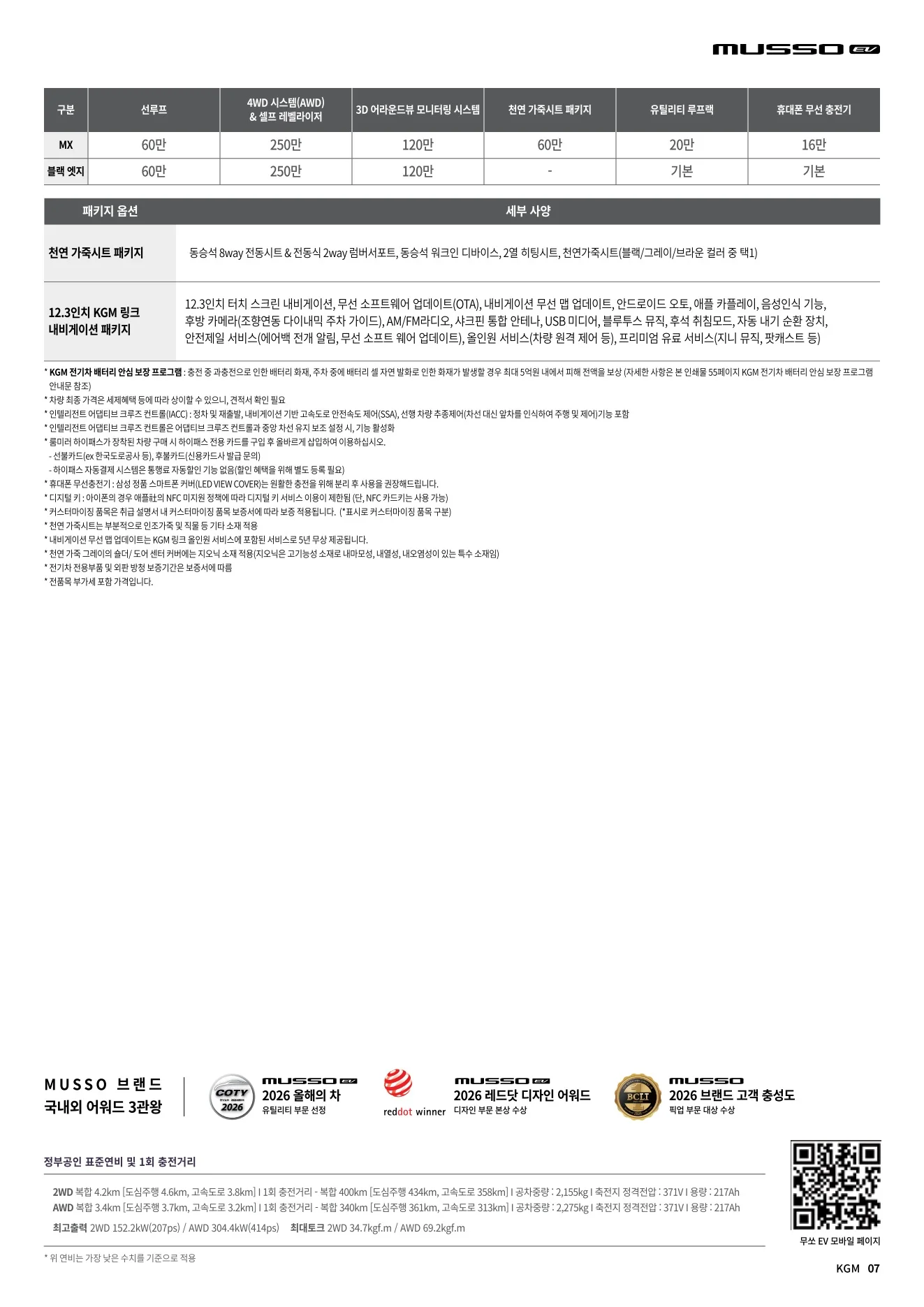 2026년 6월 무쏘EV 신차가격표 2쪽