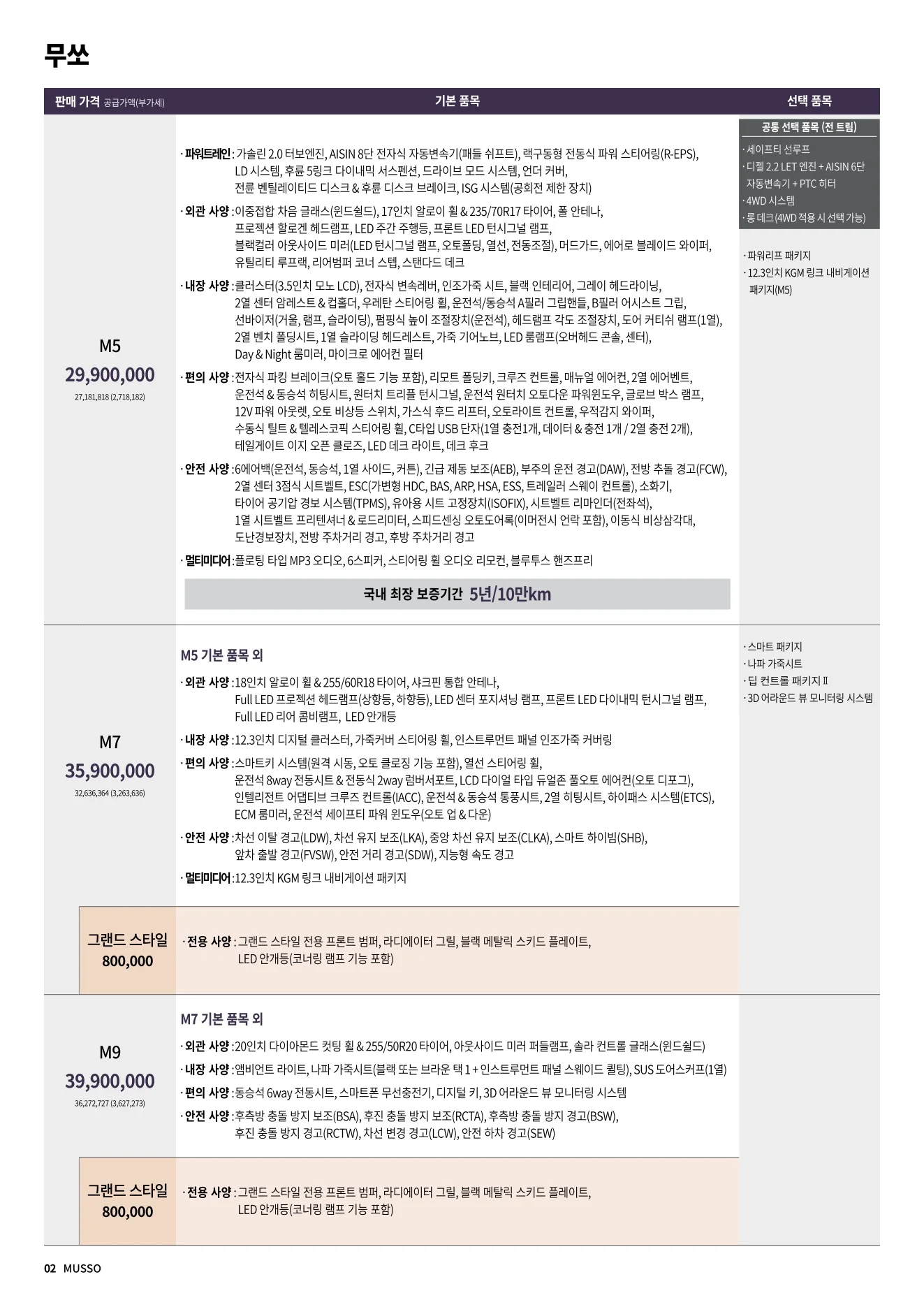 2026년 6월 무쏘 신차가격표 1쪽