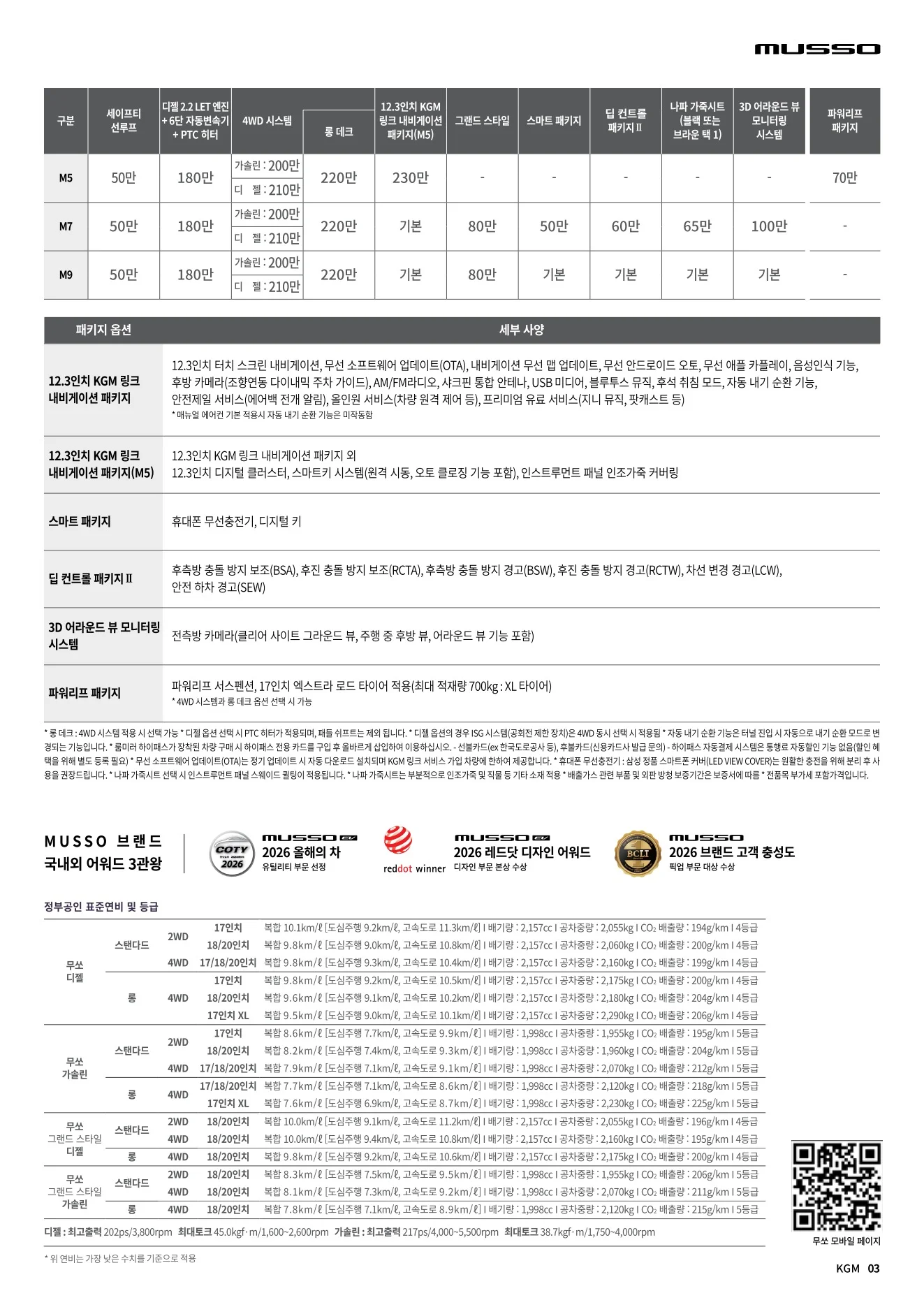 2026년 6월 무쏘 신차가격표 2쪽