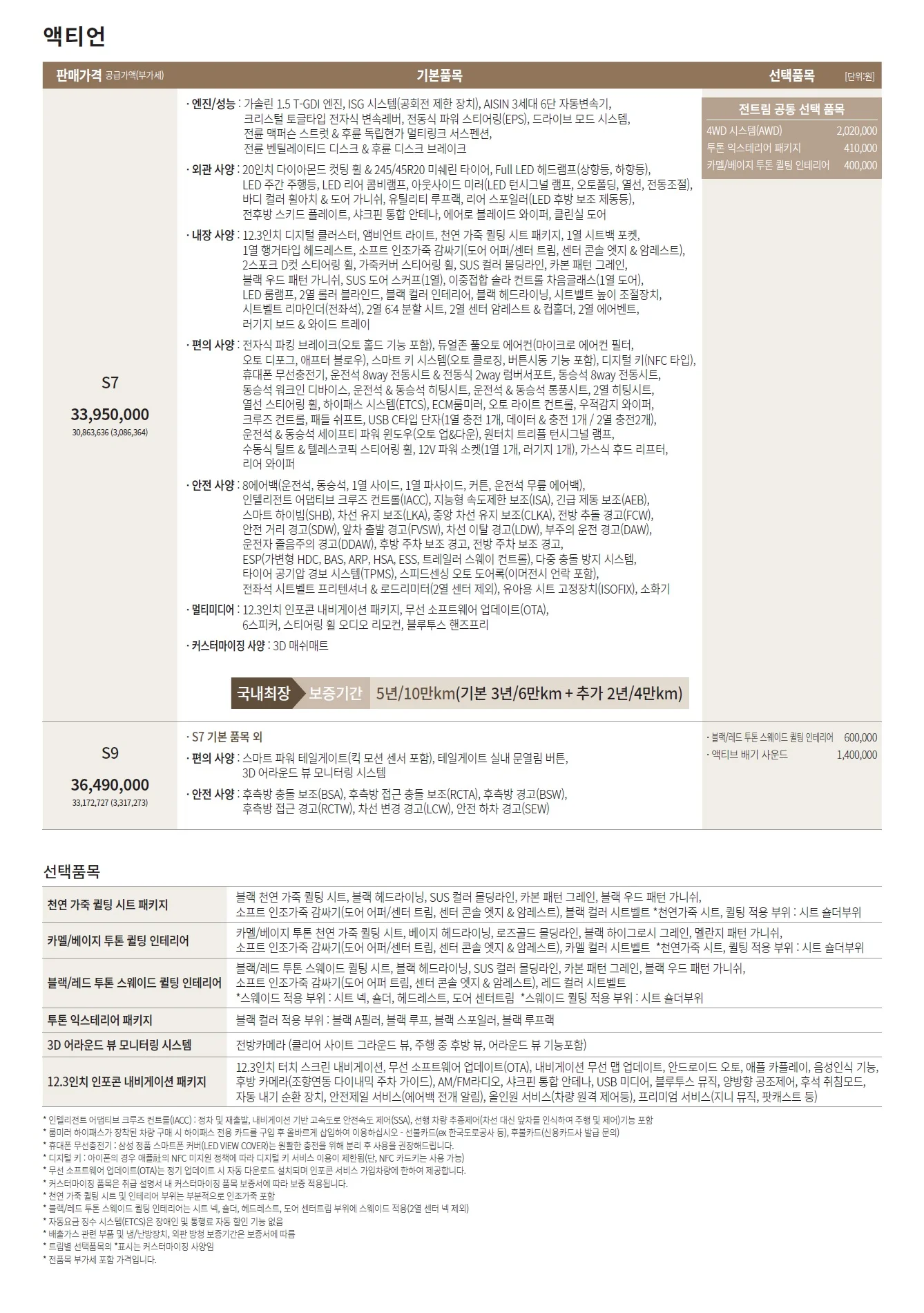 액티언 가격표 - 2024년 08월(출시) 6쪽