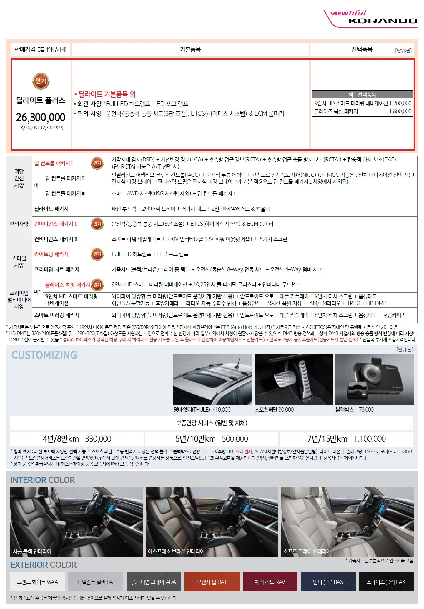 코란도 가격표 (디젤, 2019년형, 2023 아카이브) 2쪽