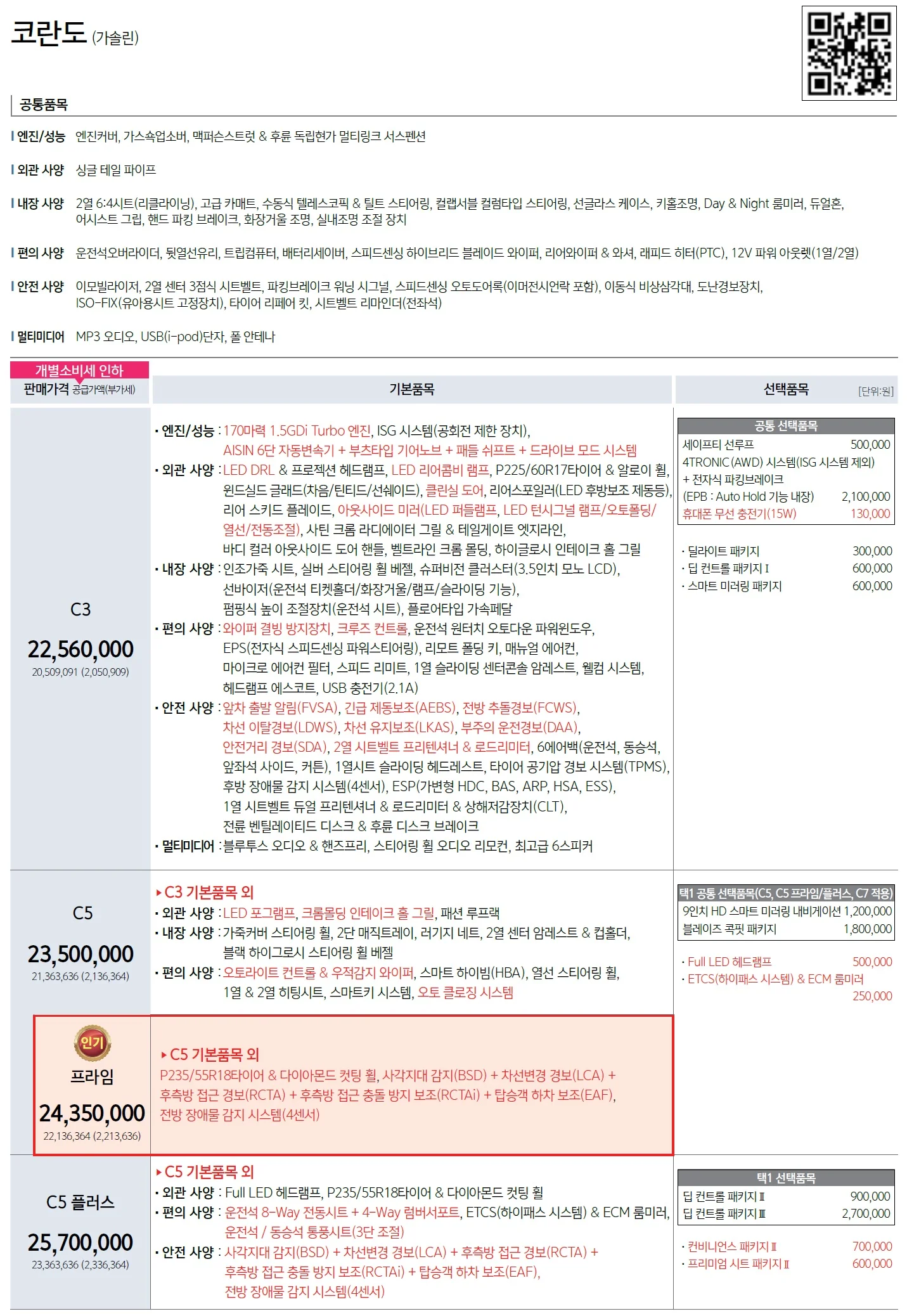 코란도 가격표 (가솔린, 2020년형, 2023 아카이브) 1쪽