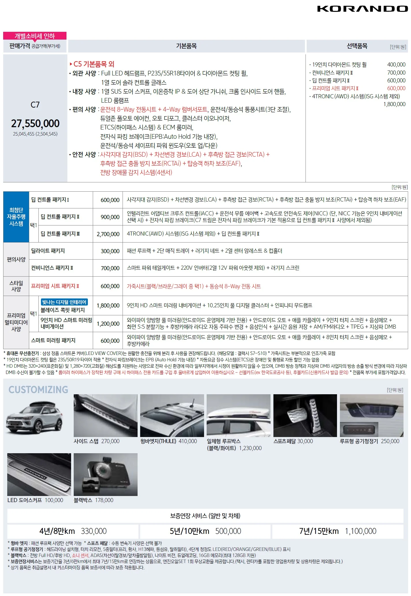 코란도 가격표 (가솔린, 2020년형, 2023 아카이브) 2쪽