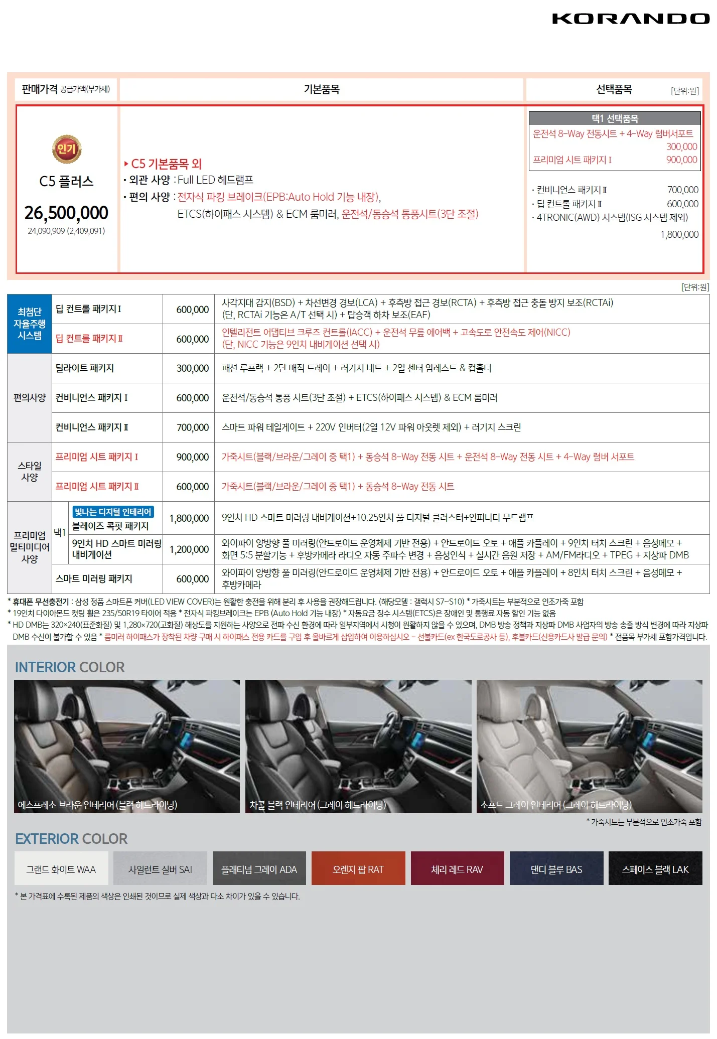 코란도 가격표 (디젤, 2020년형, 2023 아카이브) 2쪽