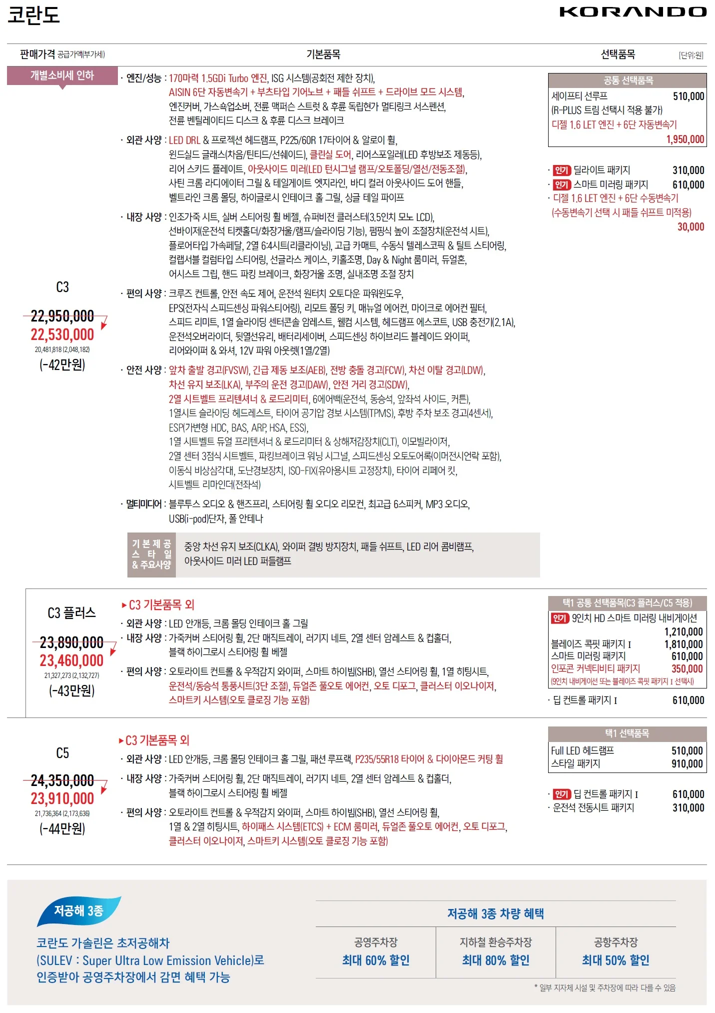 코란도 가격표 (디젤, 2021년형, 2023 아카이브) 1쪽