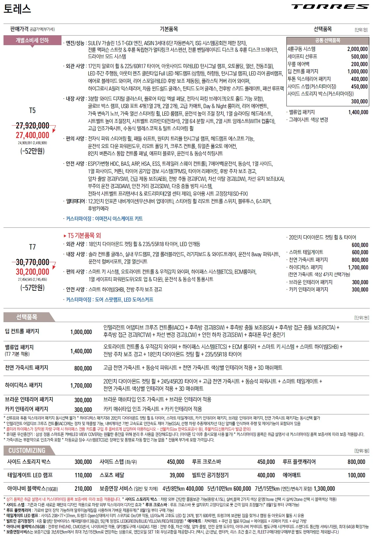 토레스 가격표 (가솔린, 2022년형, 2023 아카이브) 1쪽