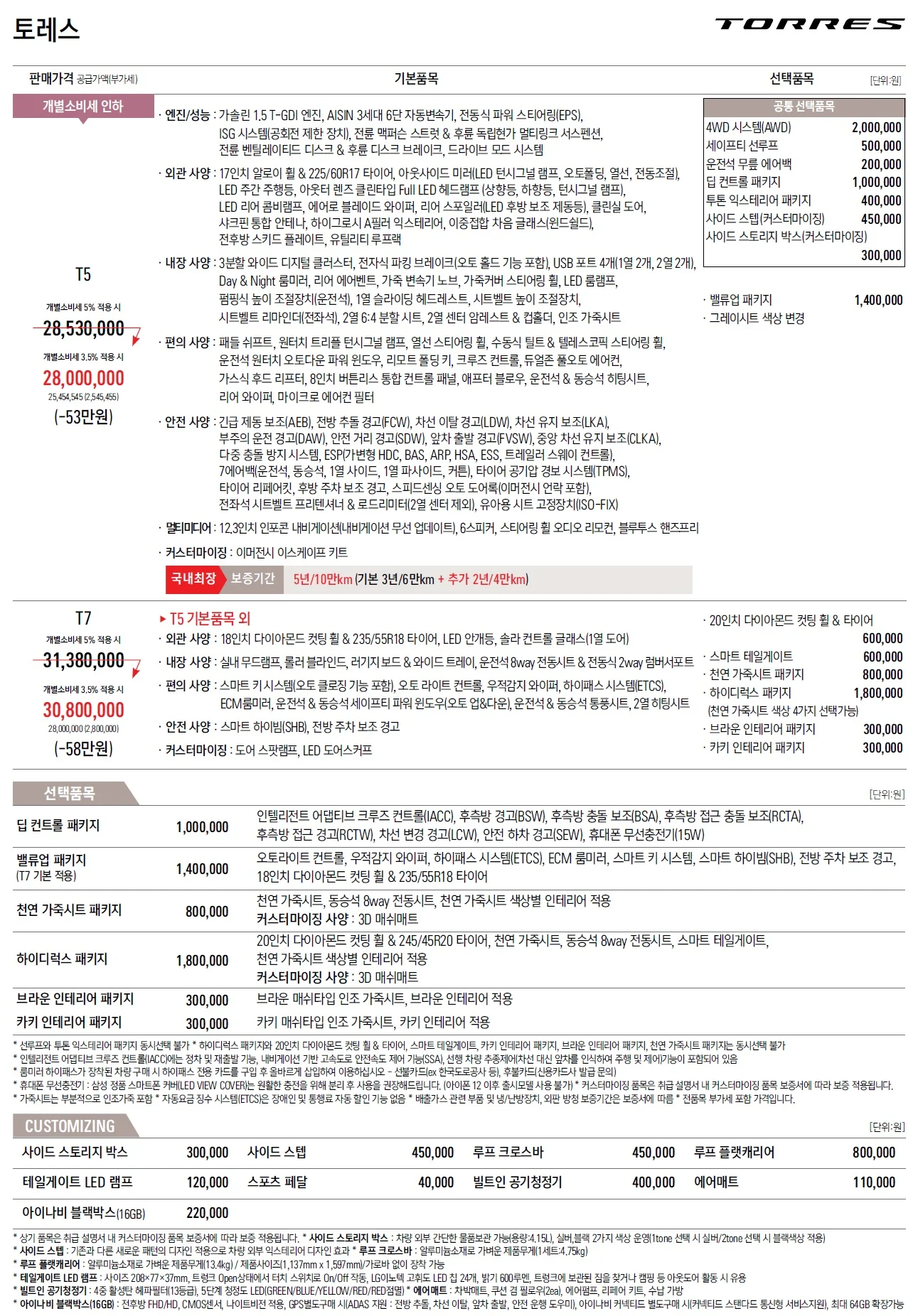 토레스 가격표 (가솔린, 2023년형, 2023 아카이브) 1쪽