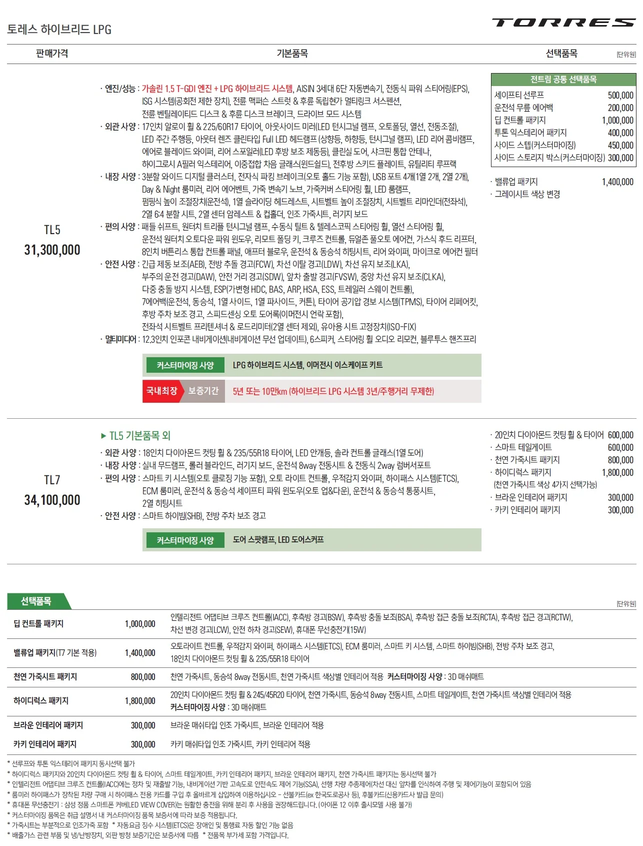 토레스 가격표 (하이브리드, 2023년형, 2023 아카이브) 1쪽