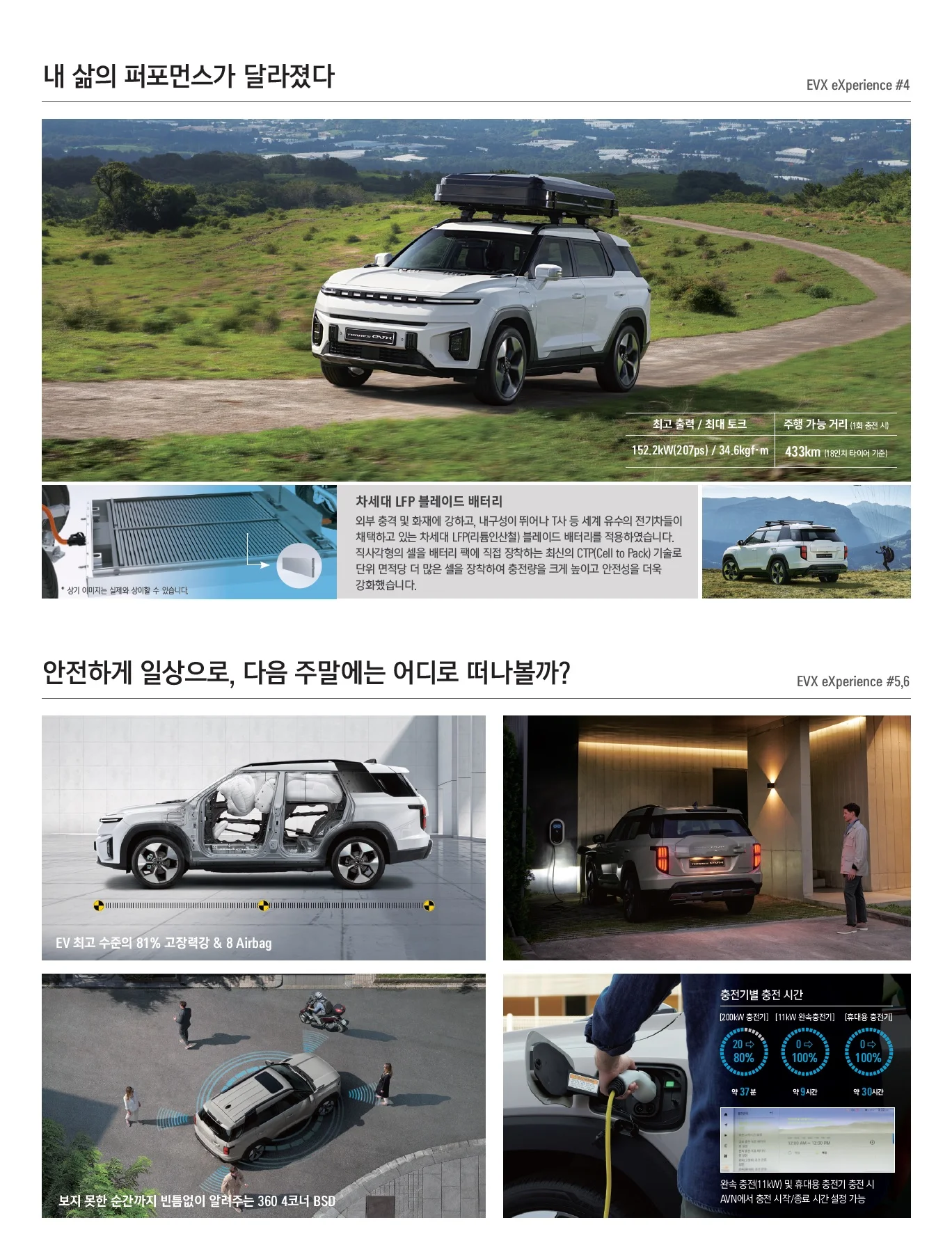 토레스 EVX 가격표 - 2023년 09월 출시 4쪽