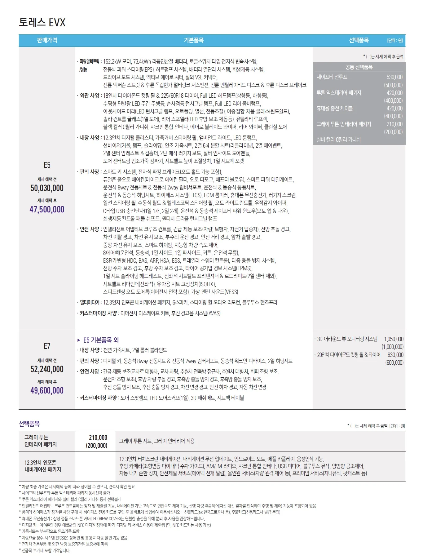토레스 EVX 가격표 - 2023년 09월 출시 5쪽
