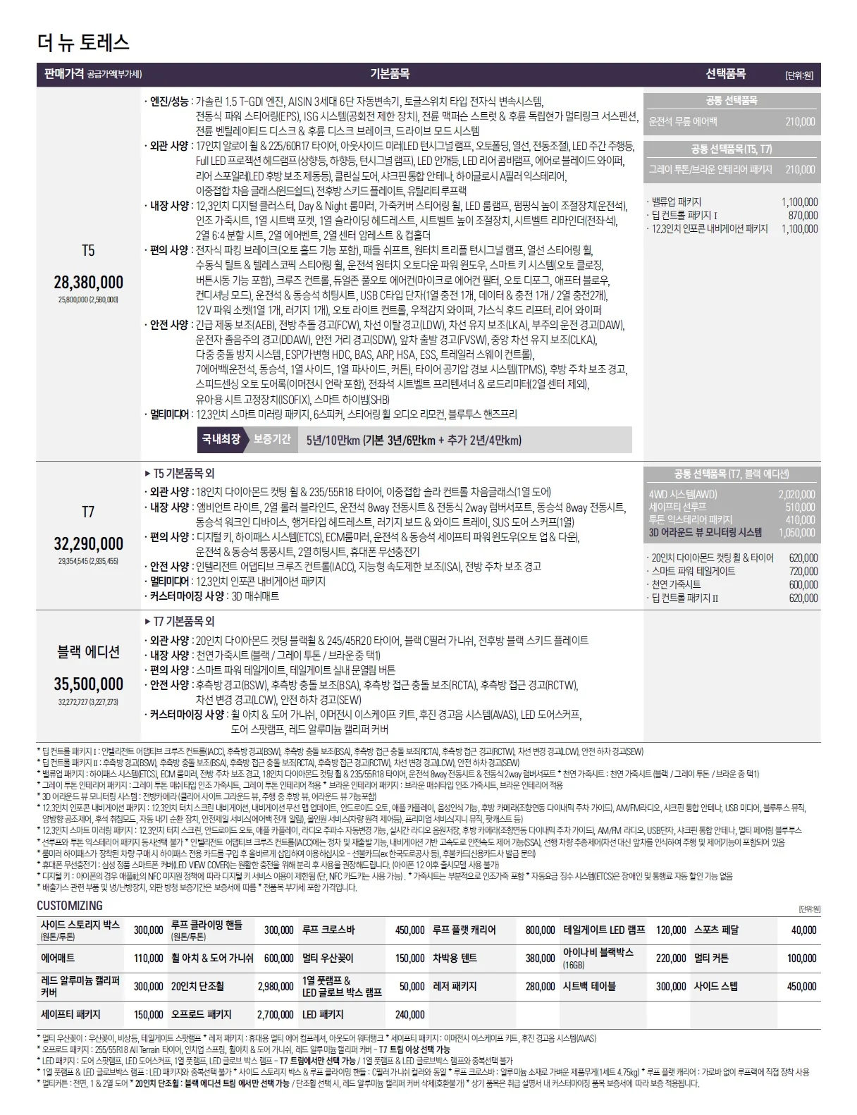 더뉴 토레스 가격표 - 2024년 05월 4쪽