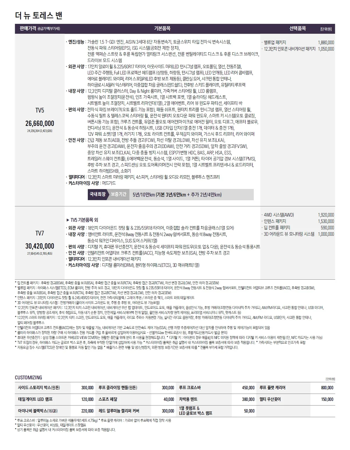 더뉴 토레스 가격표 - 2024년 05월 6쪽