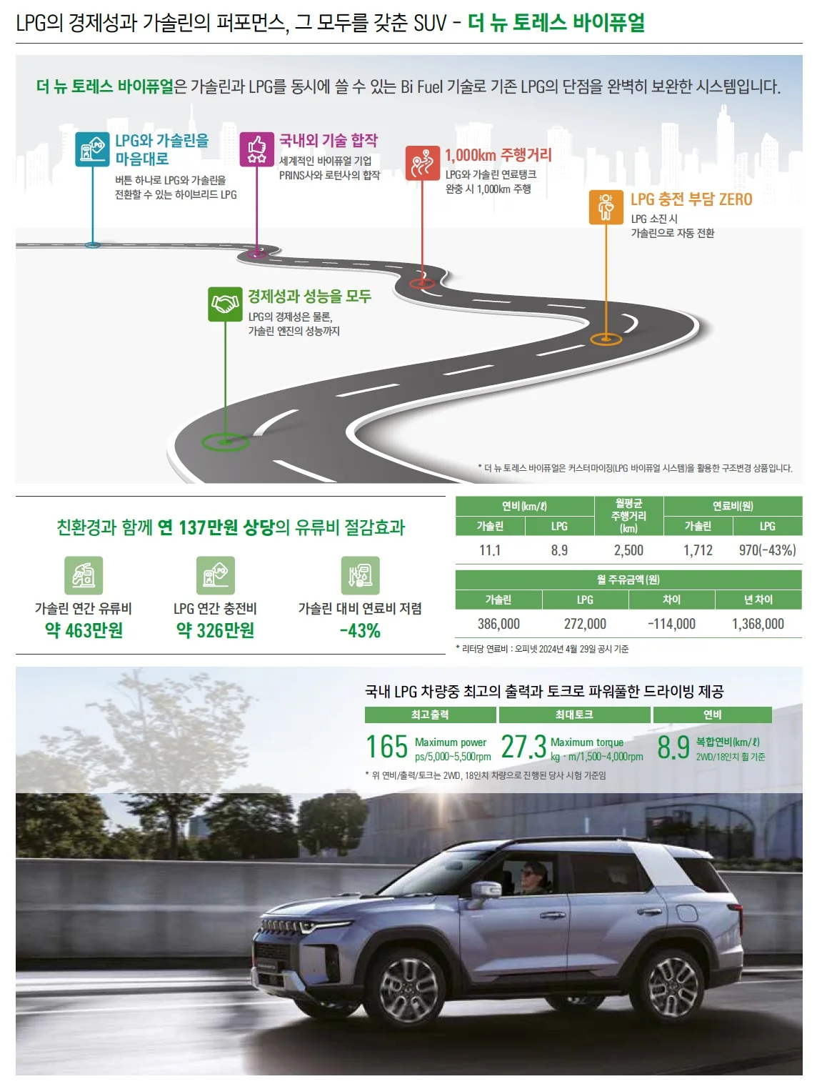 더뉴 토레스 가격표 - 2024년 05월 7쪽