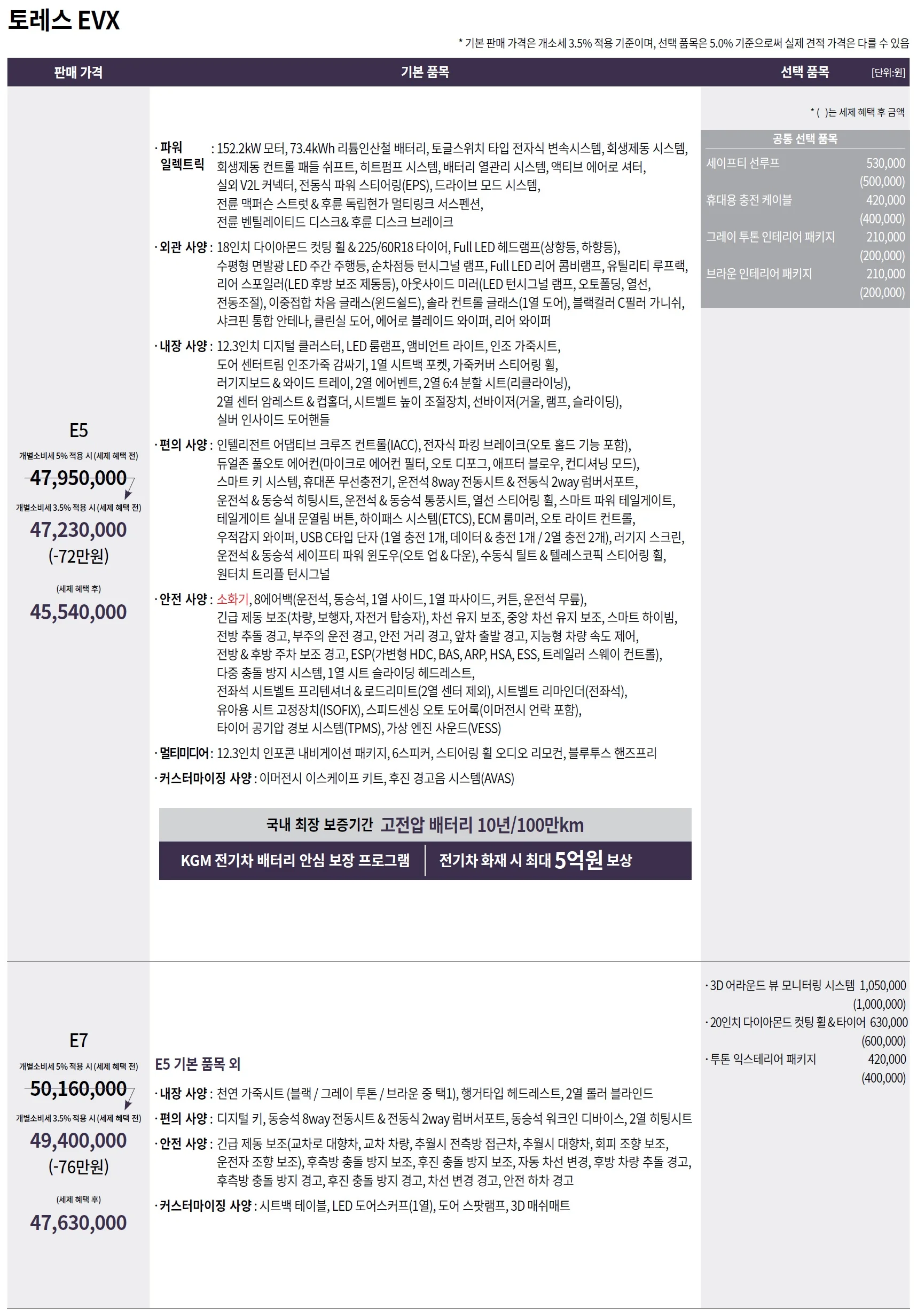 토레스 EVX 가격표 - 2025년 01월 1쪽