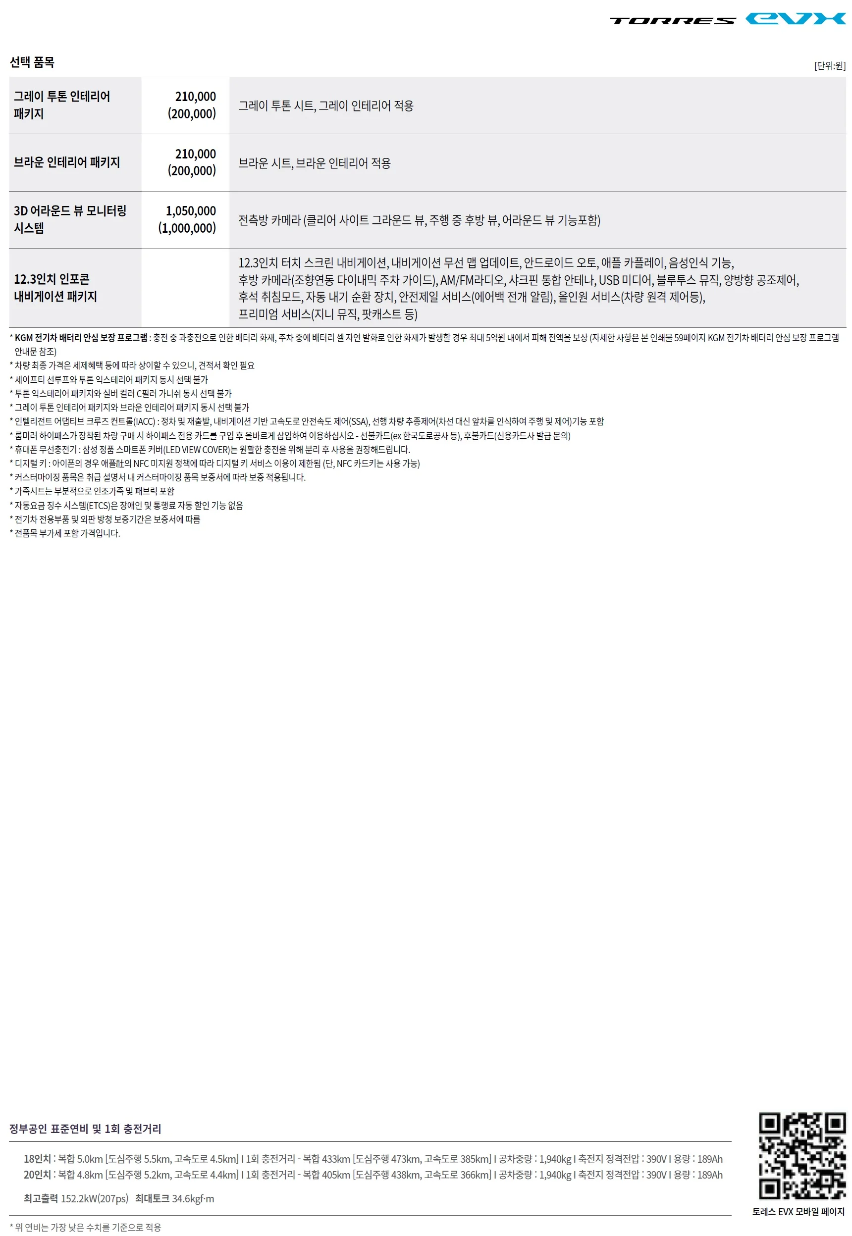 토레스 EVX 가격표 - 2025년 01월 2쪽
