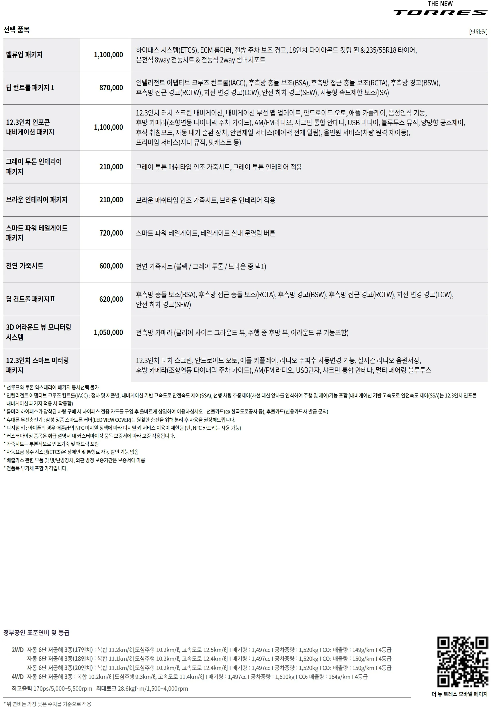 토레스 가격표 - 2025년 01월 2쪽