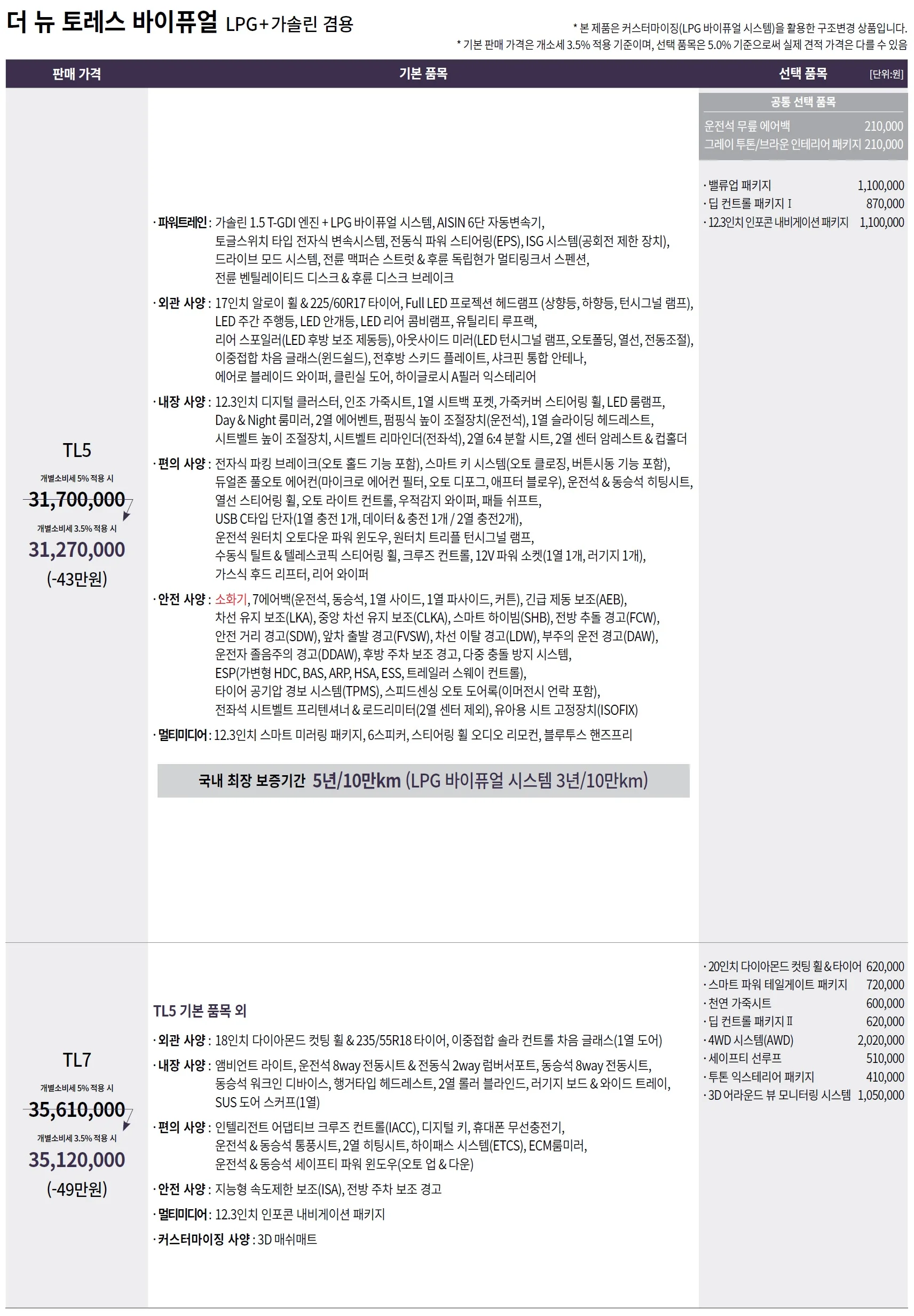 토레스 가격표 - 2025년 01월 5쪽