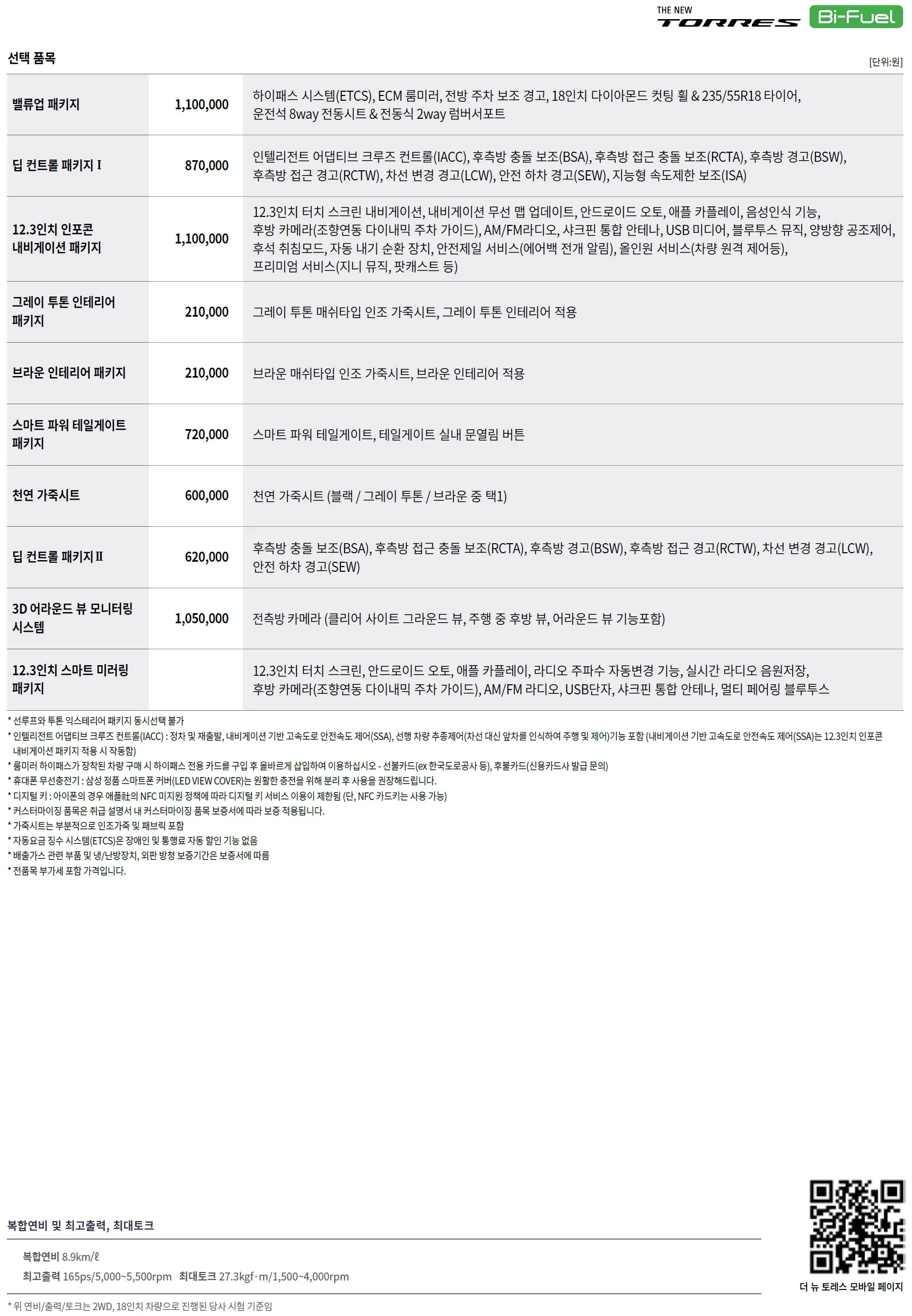 토레스 가격표 - 2025년 01월 6쪽