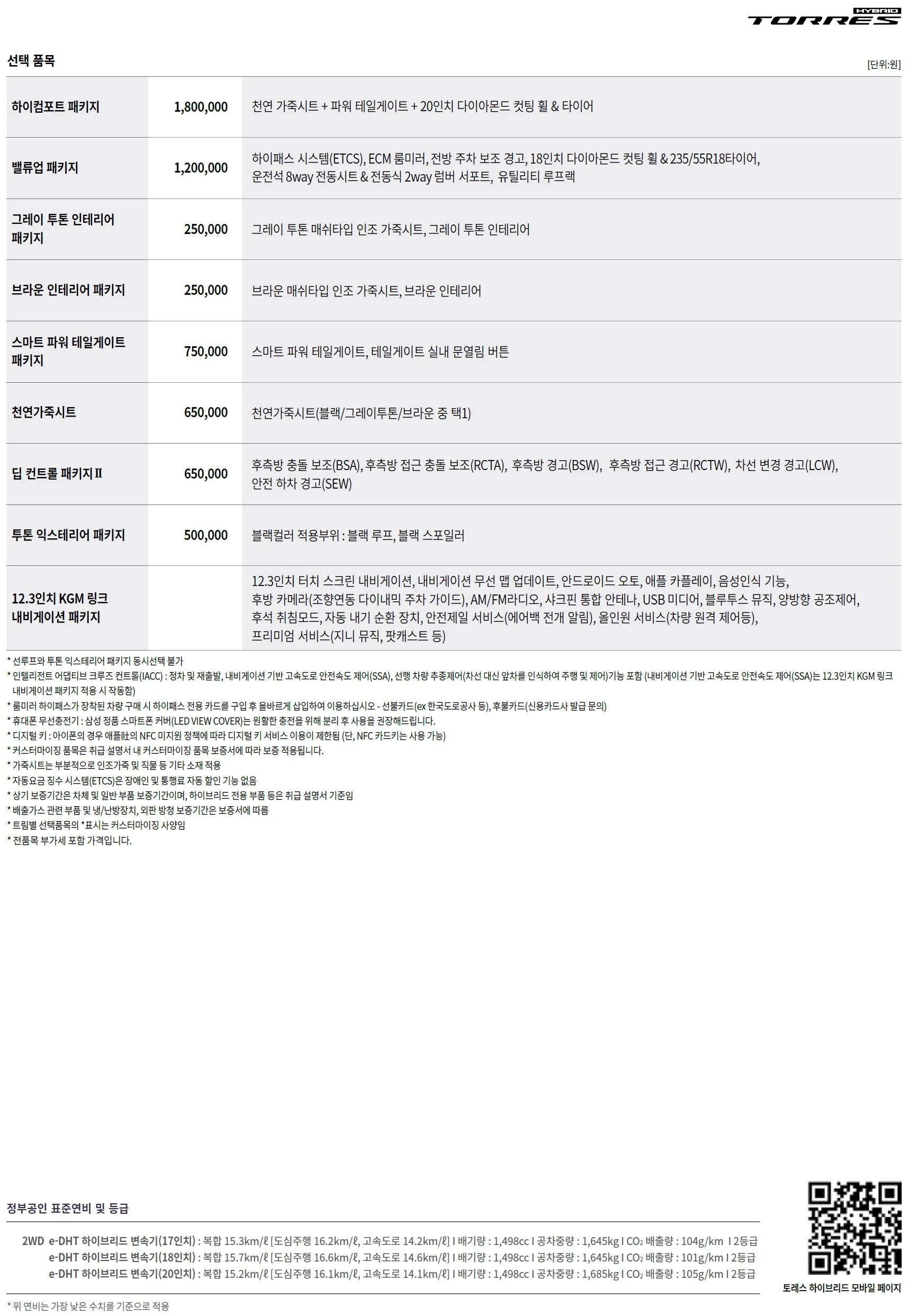 토레스 하이브리드 가격표 - 2025년 03월(출시) 2쪽