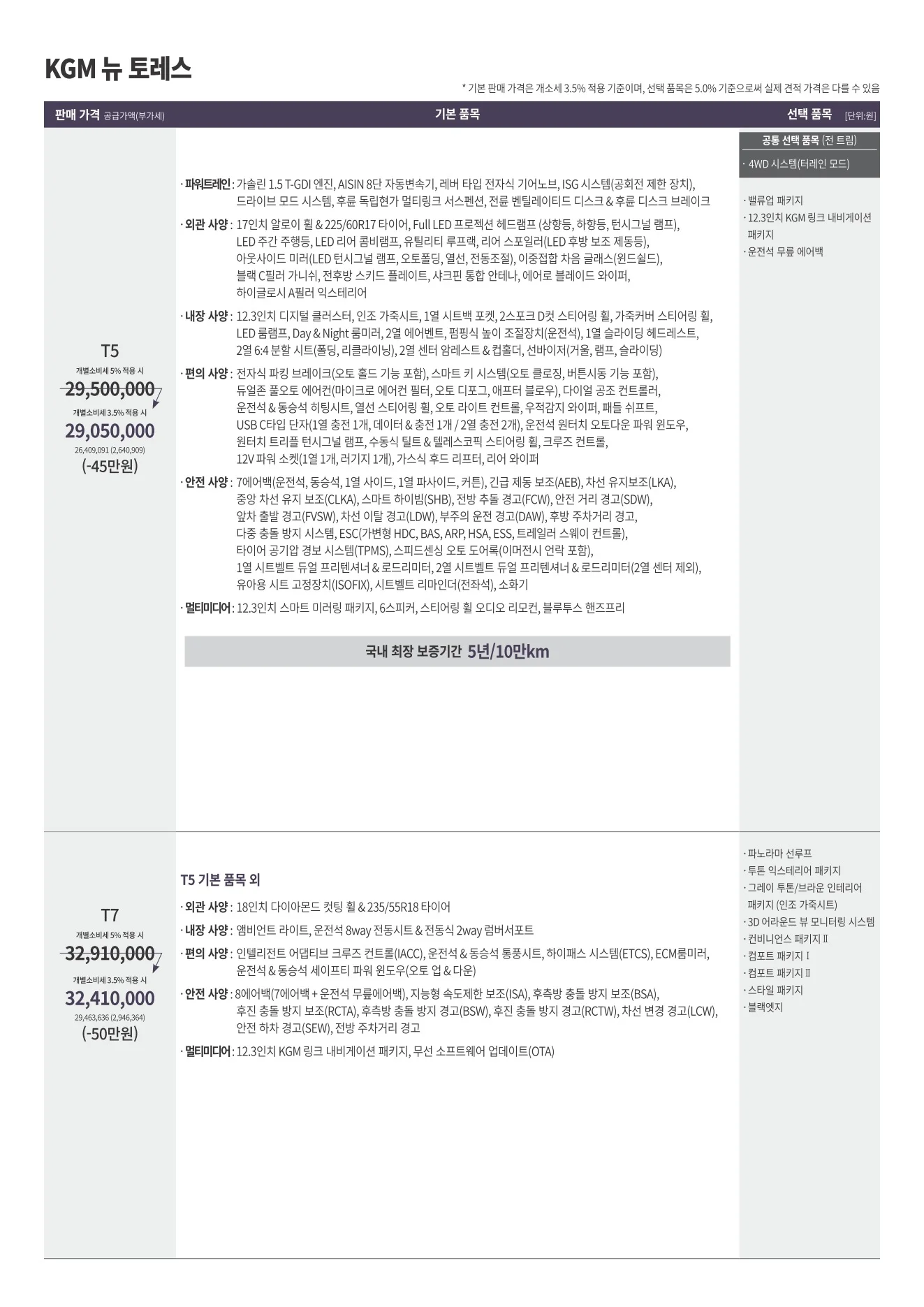 2026년 5월 토레스 신차가격표 (부분변경 모델 뉴토레스 출시) 6쪽