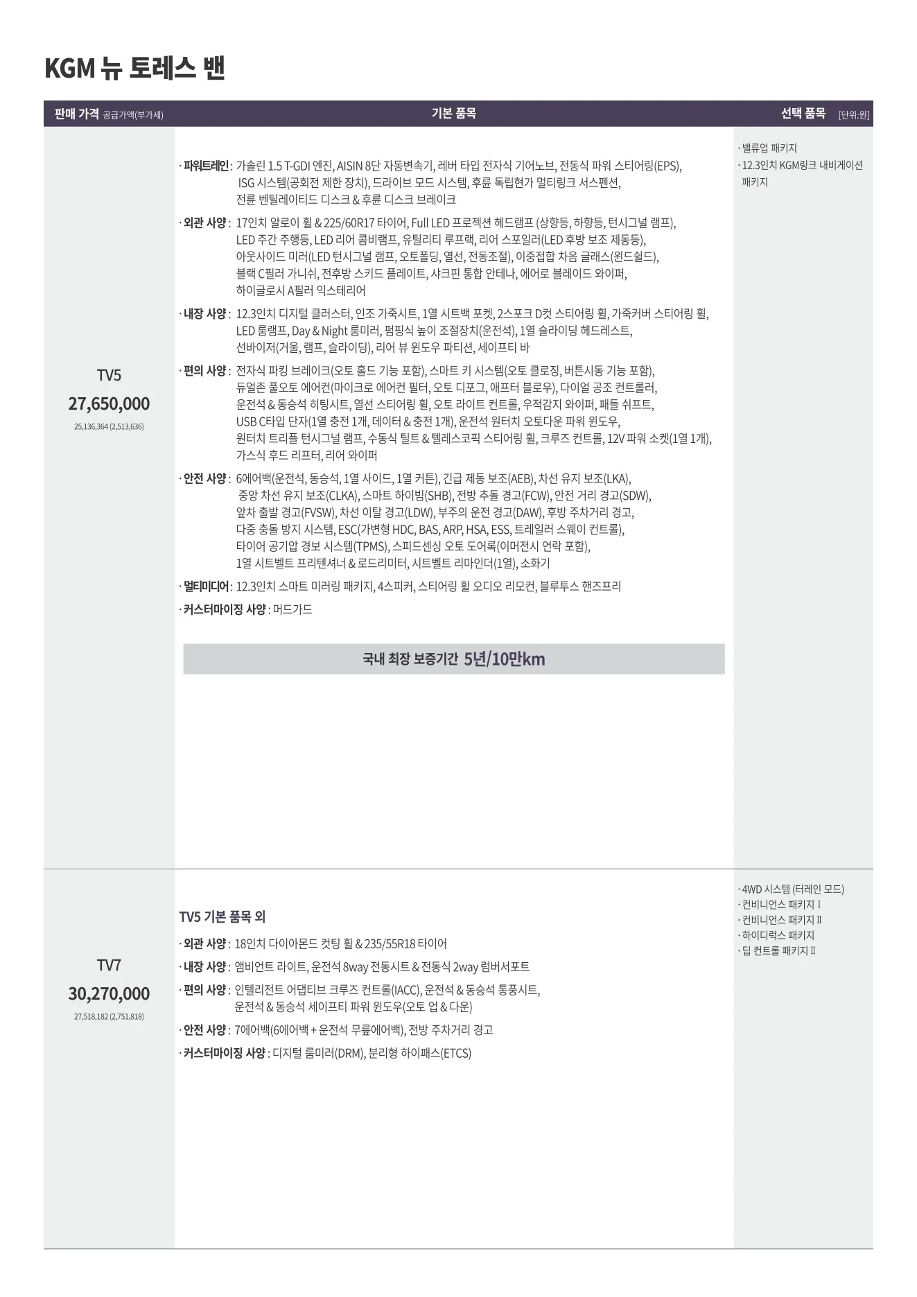 2026년 5월 토레스 신차가격표 (부분변경 모델 뉴토레스 출시) 8쪽