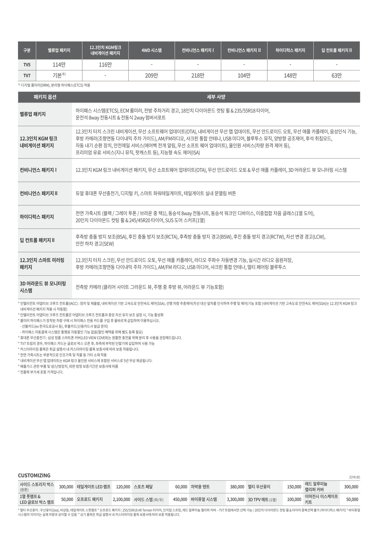 2026년 5월 토레스 신차가격표 (부분변경 모델 뉴토레스 출시) 9쪽