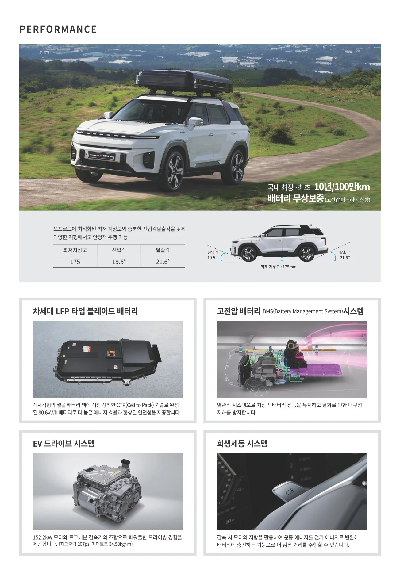 2026년 5월 토레스EVX 신차가격표 (2027년형 토레스EVX 출시) 4쪽